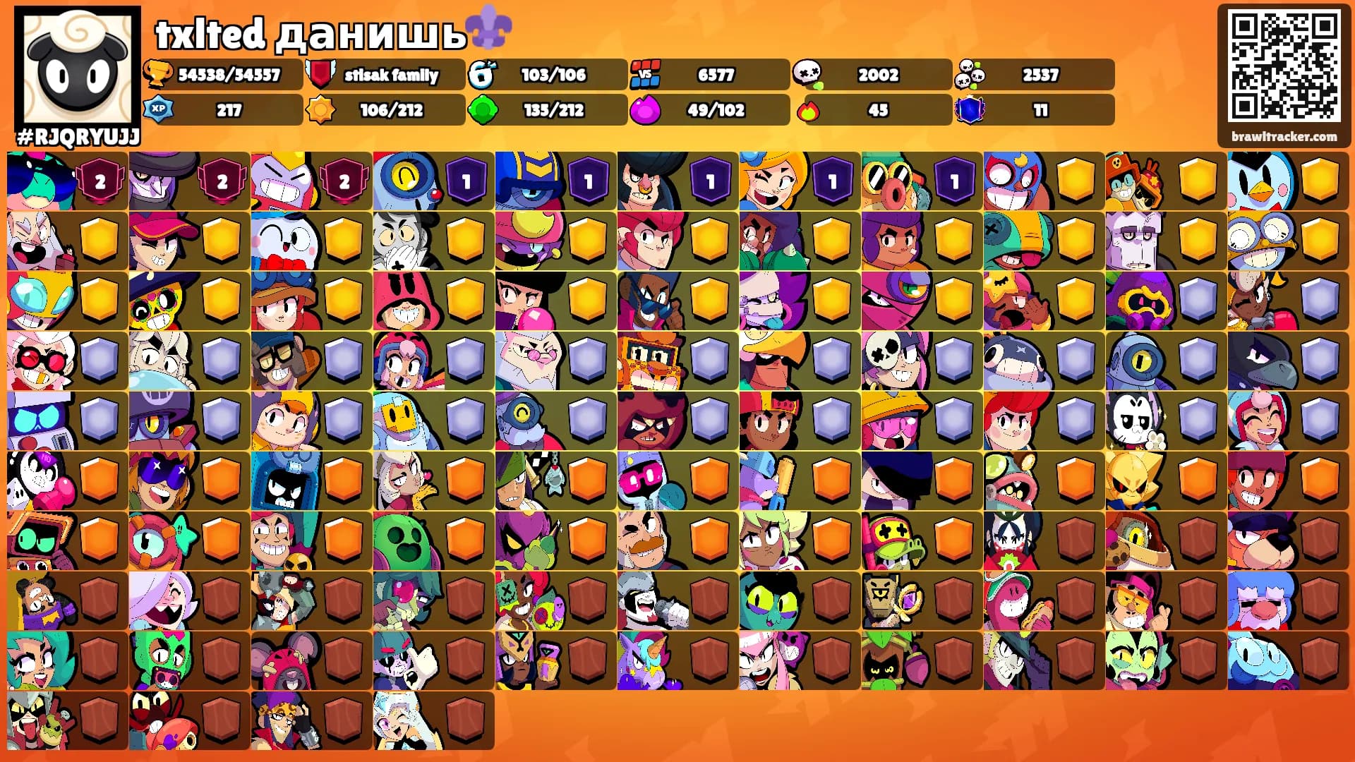 txlted данишь⚜️'s Ranks