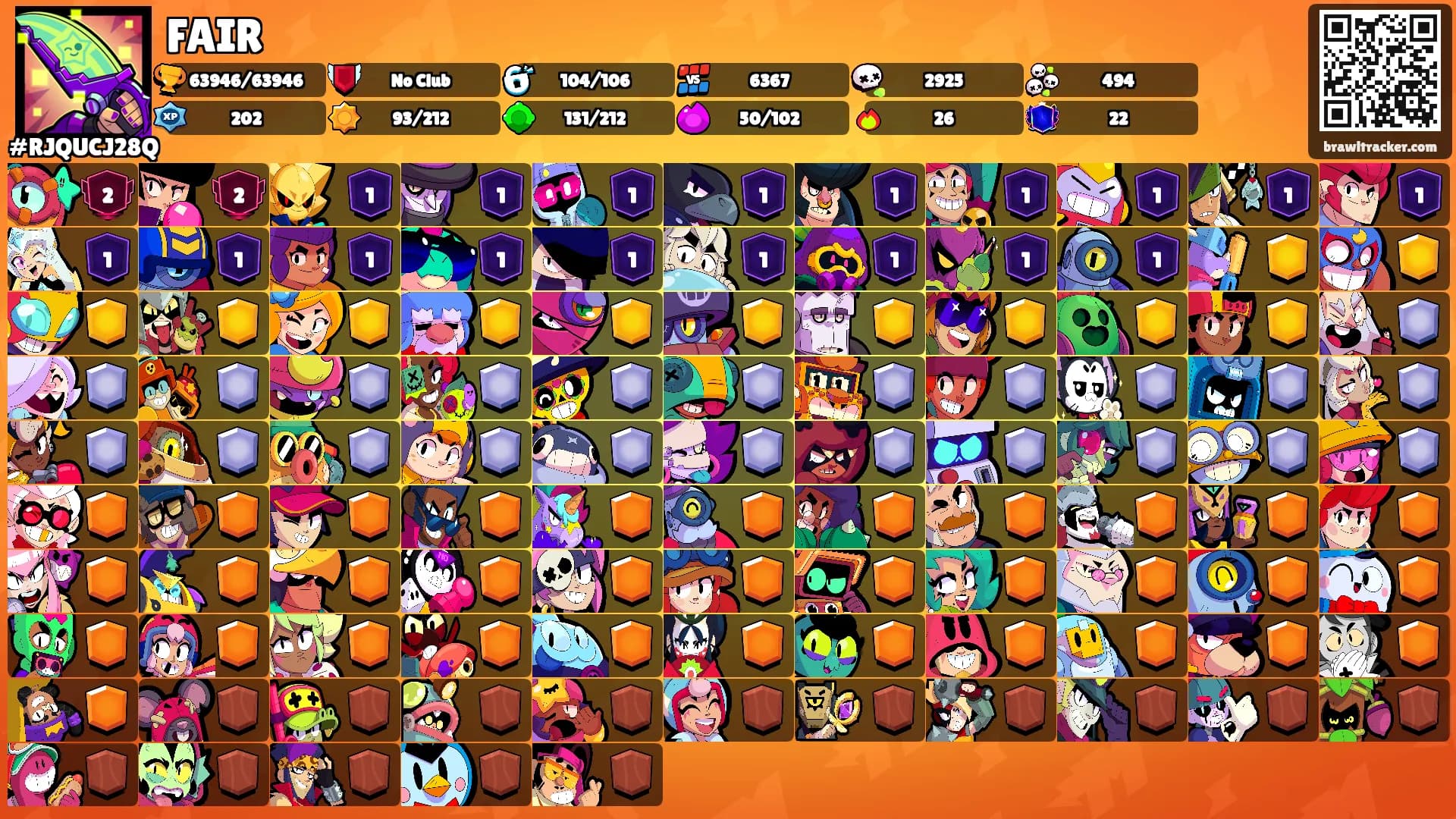 FAIR's Ranks