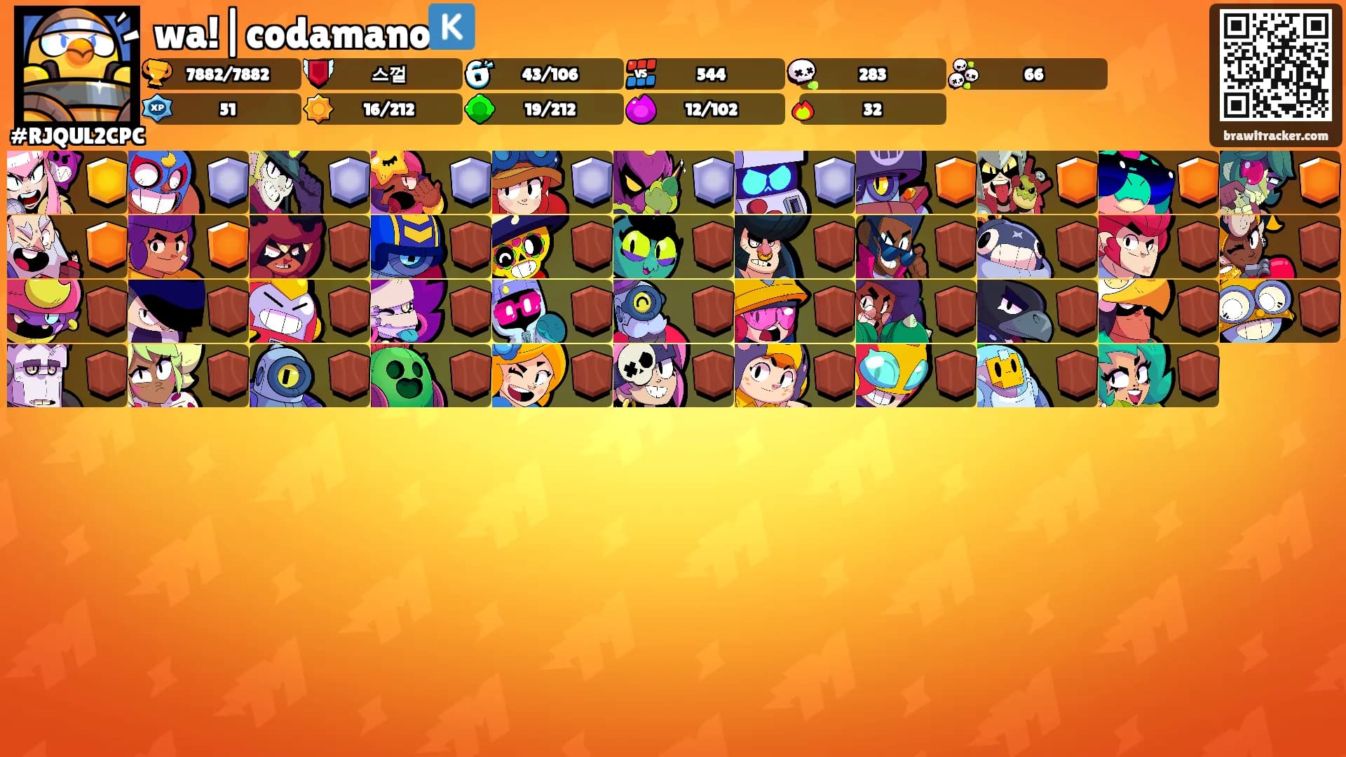wa!|codamano🇰's Ranks