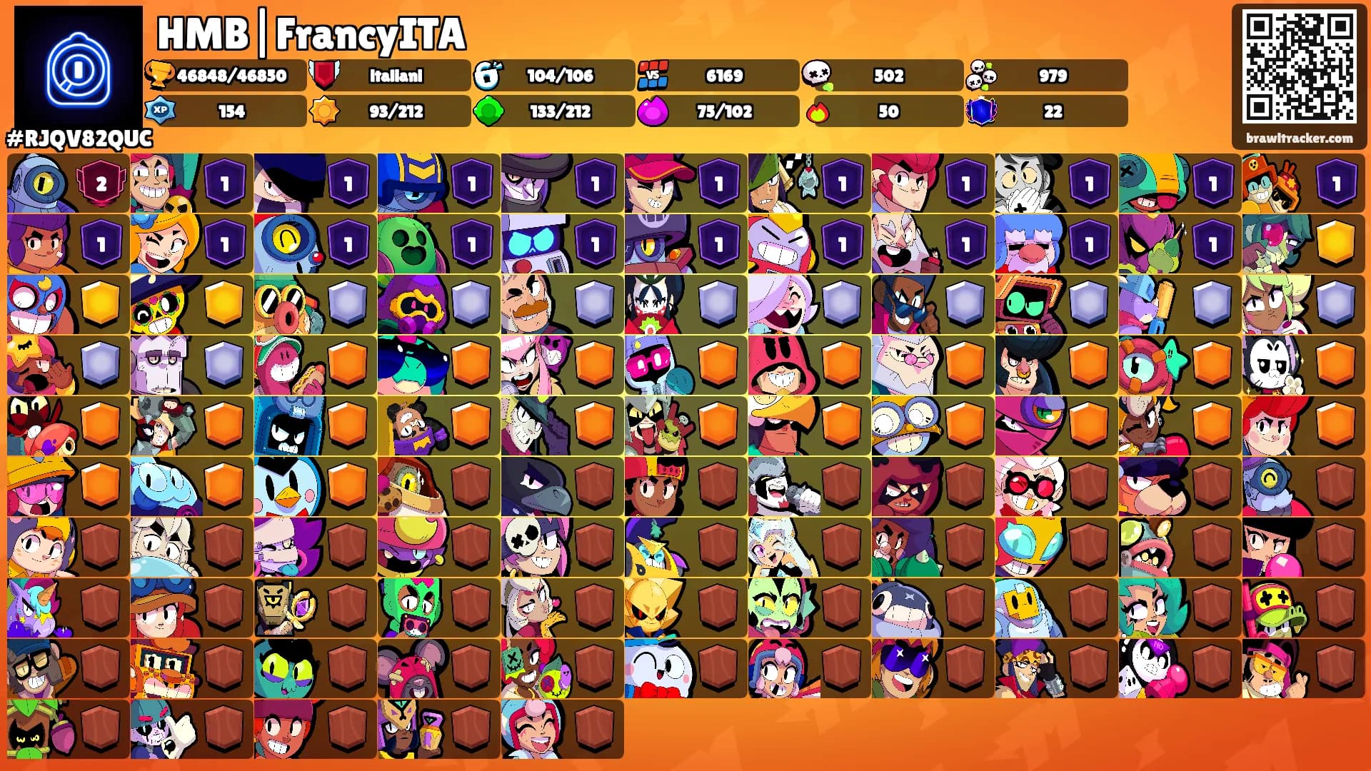 HMB|FrancyITA's Ranks