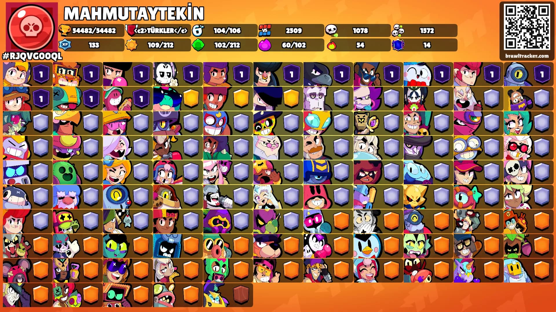 MAHMUTAYTEKİN's Ranks