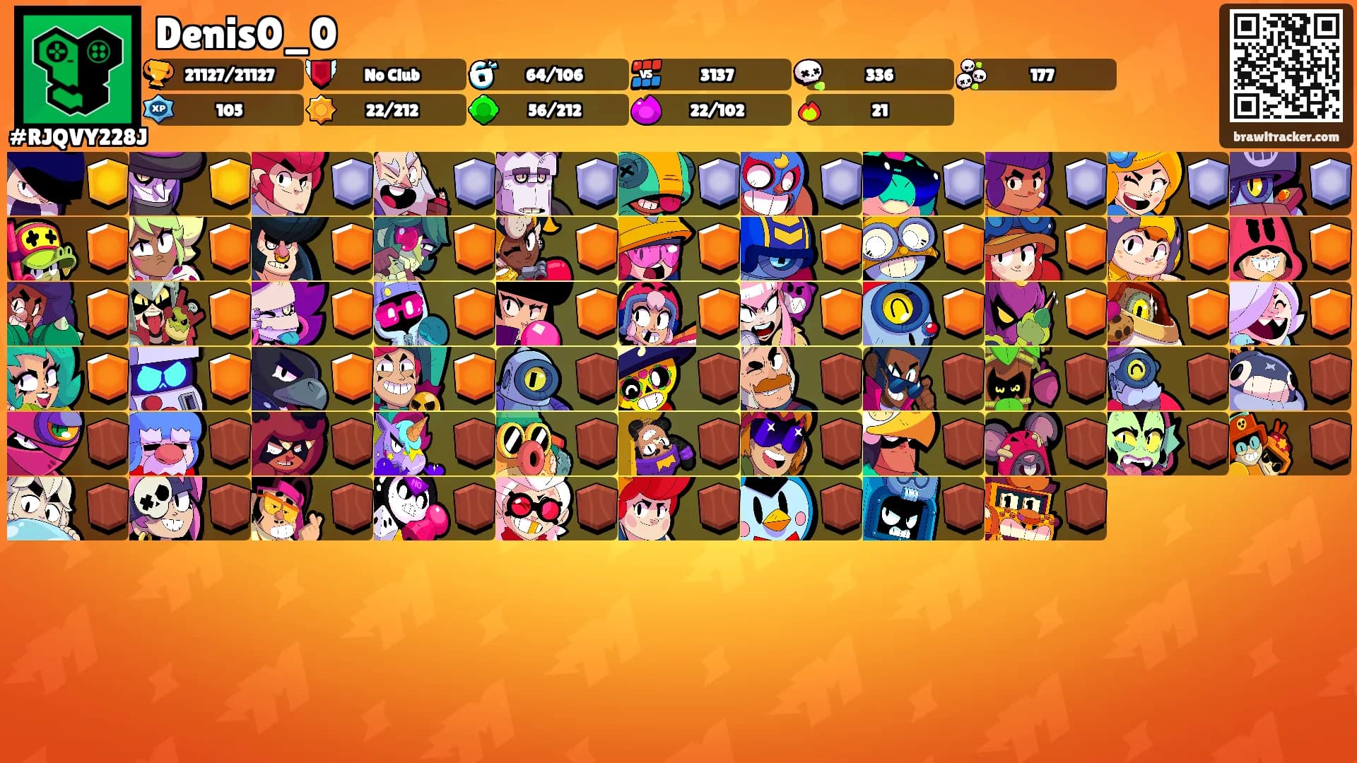 Denis0_0's Ranks