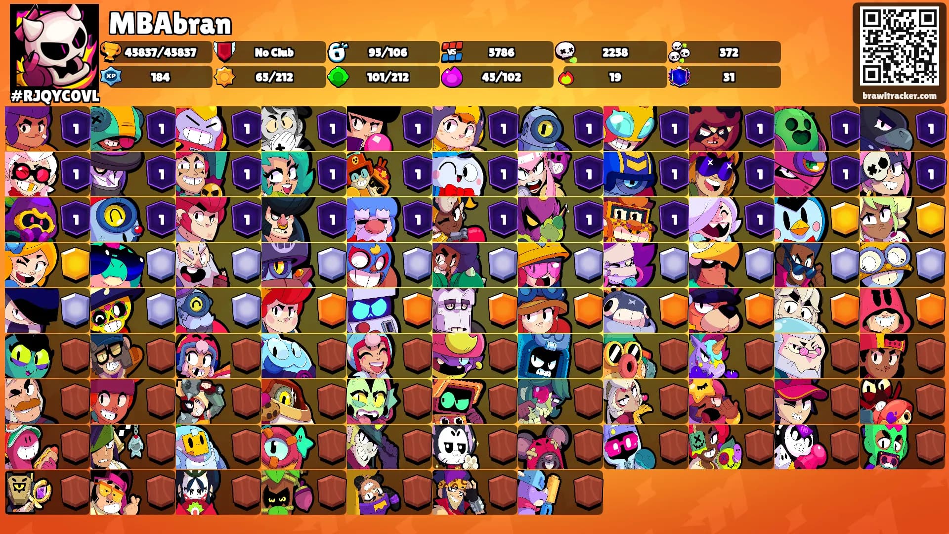 MBAbran's Ranks