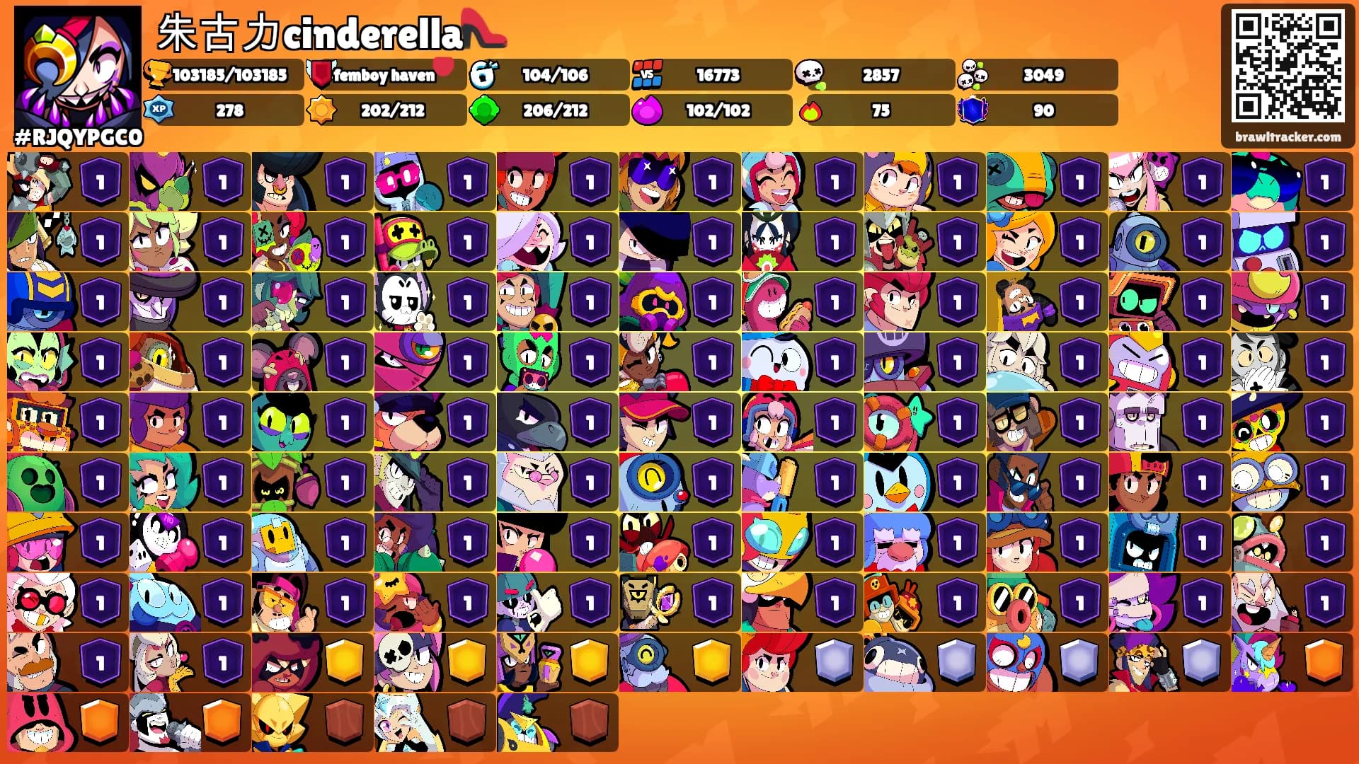 朱古力cinderella👠's Ranks
