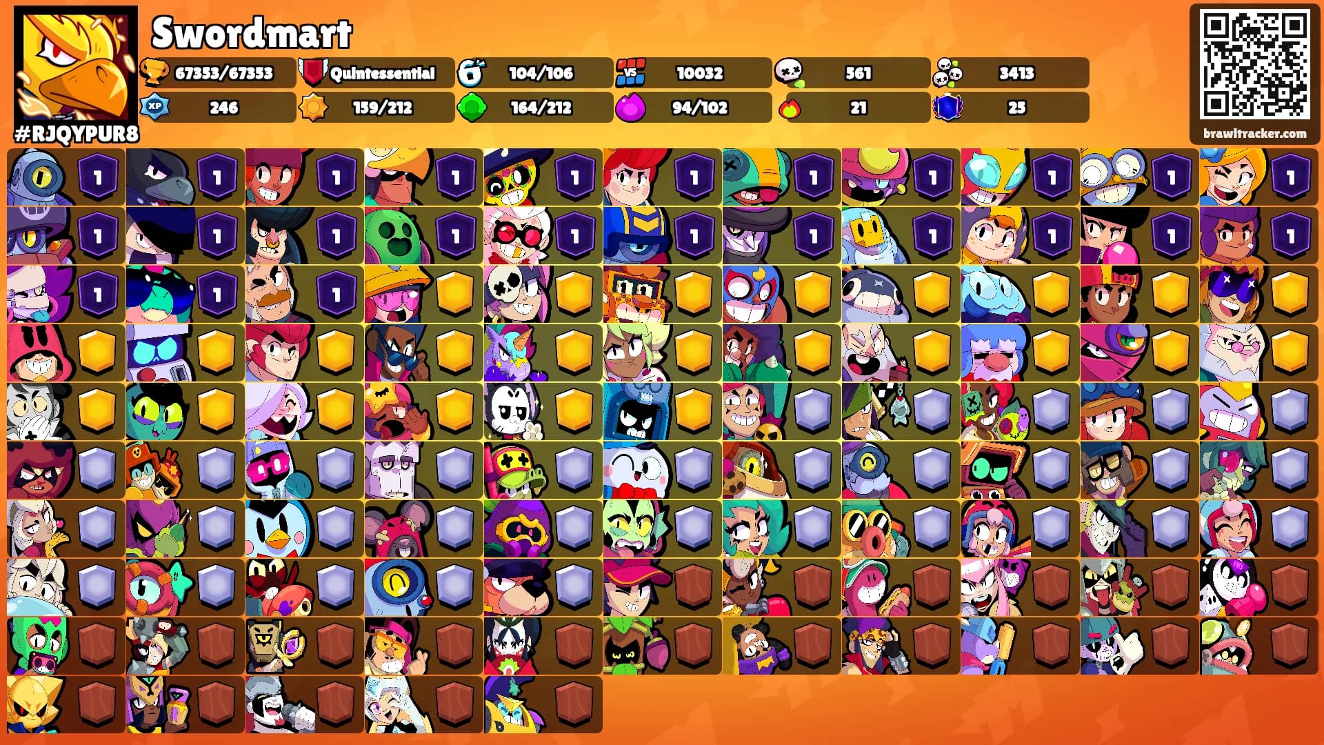 Swordmart's Ranks