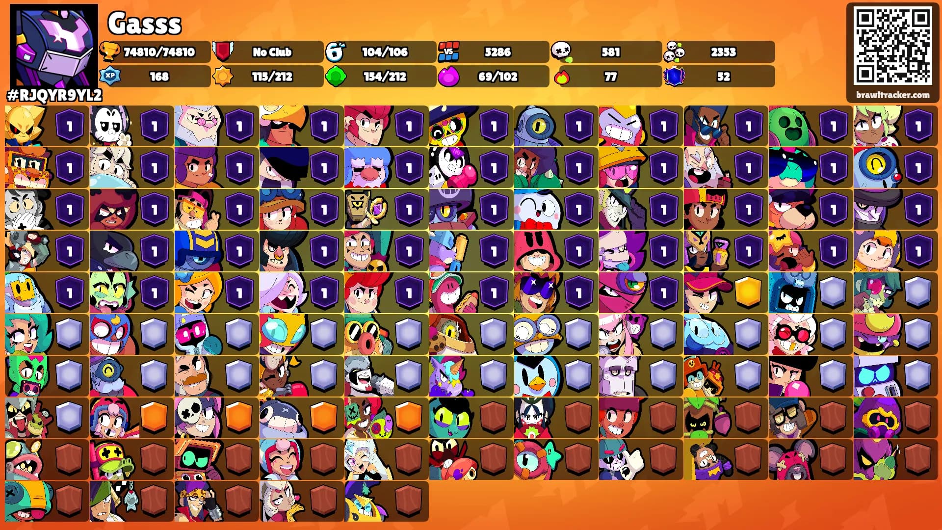 Gasss's Ranks