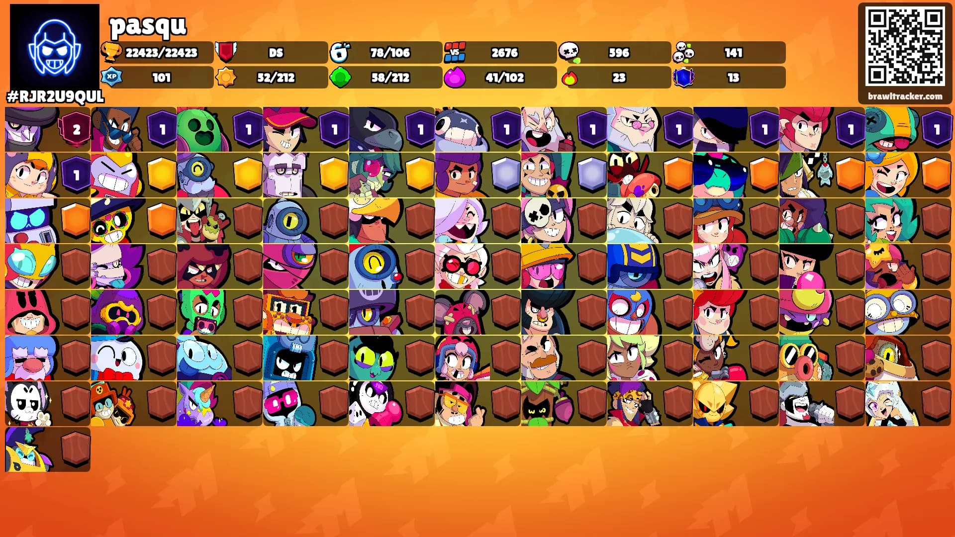 pasqu's Ranks
