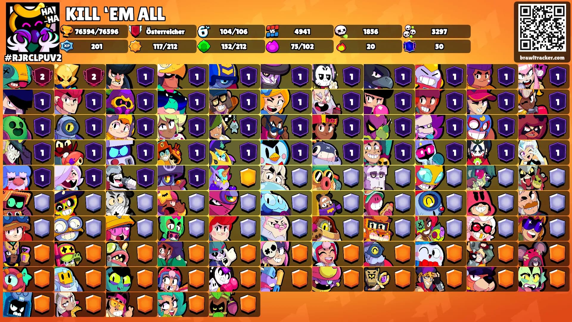 KILL ‘EM ALL's Ranks