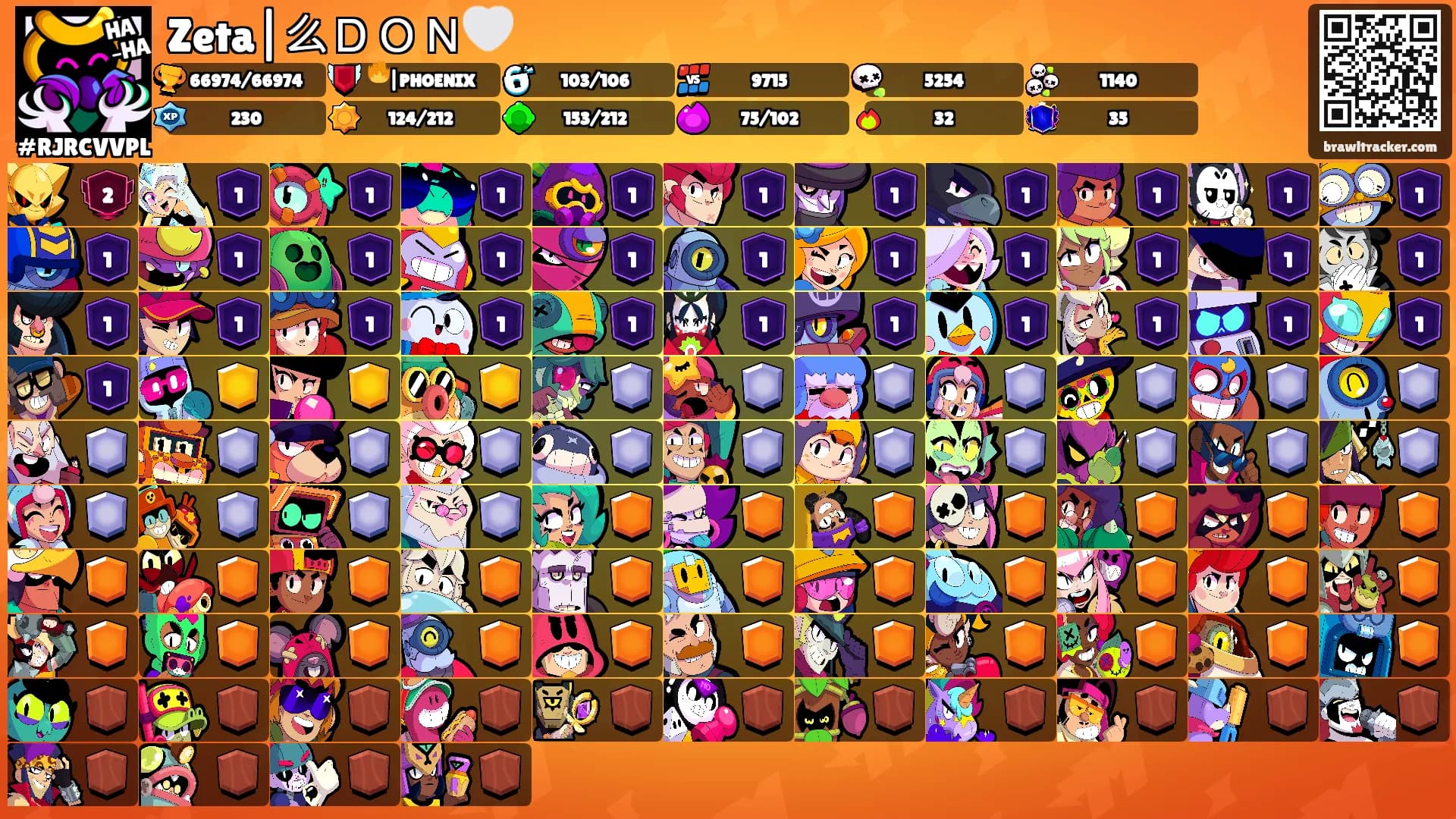 Zeta|么ＤＯＮ🤍's Ranks