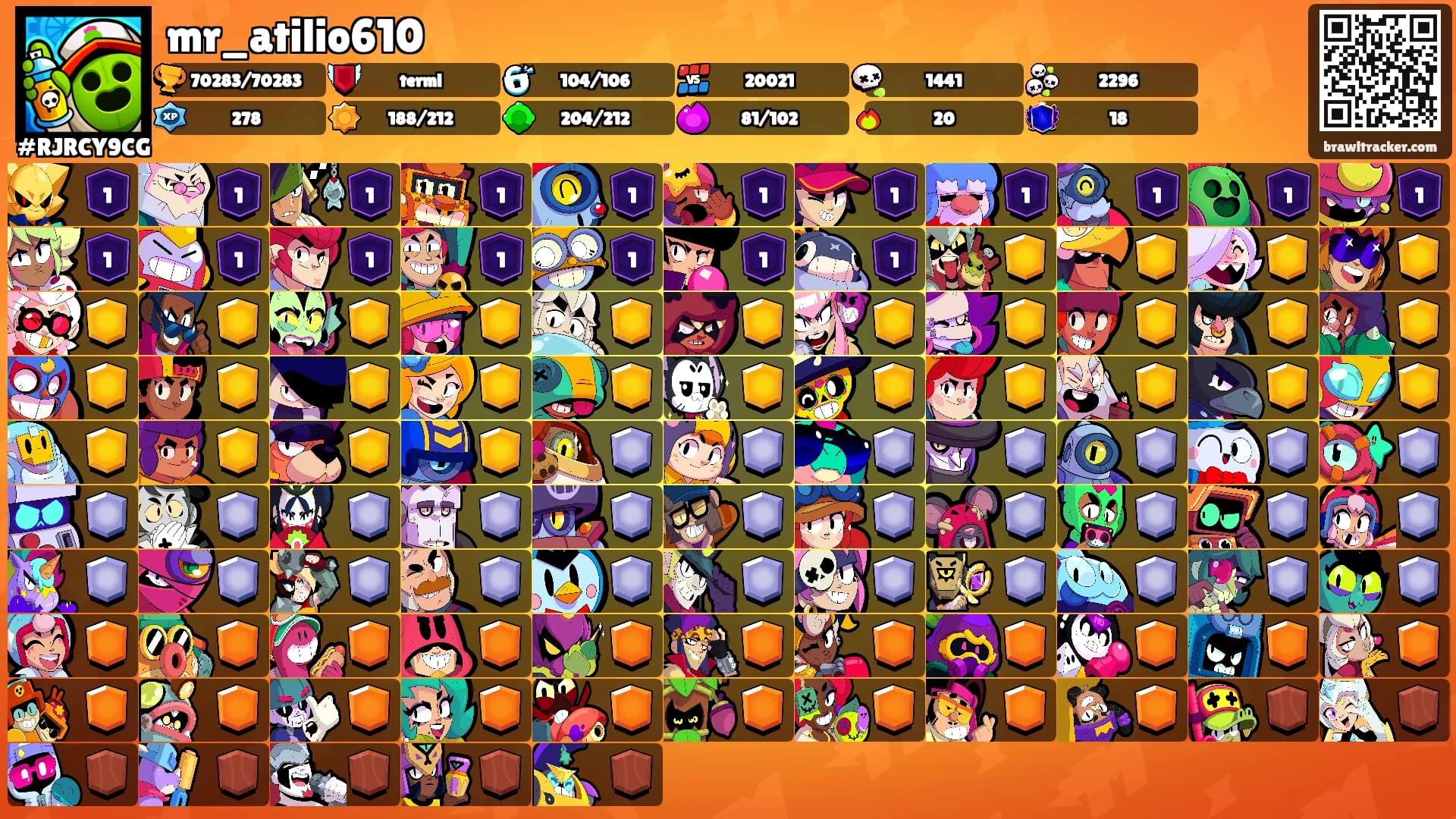 mr_atilio610's Ranks