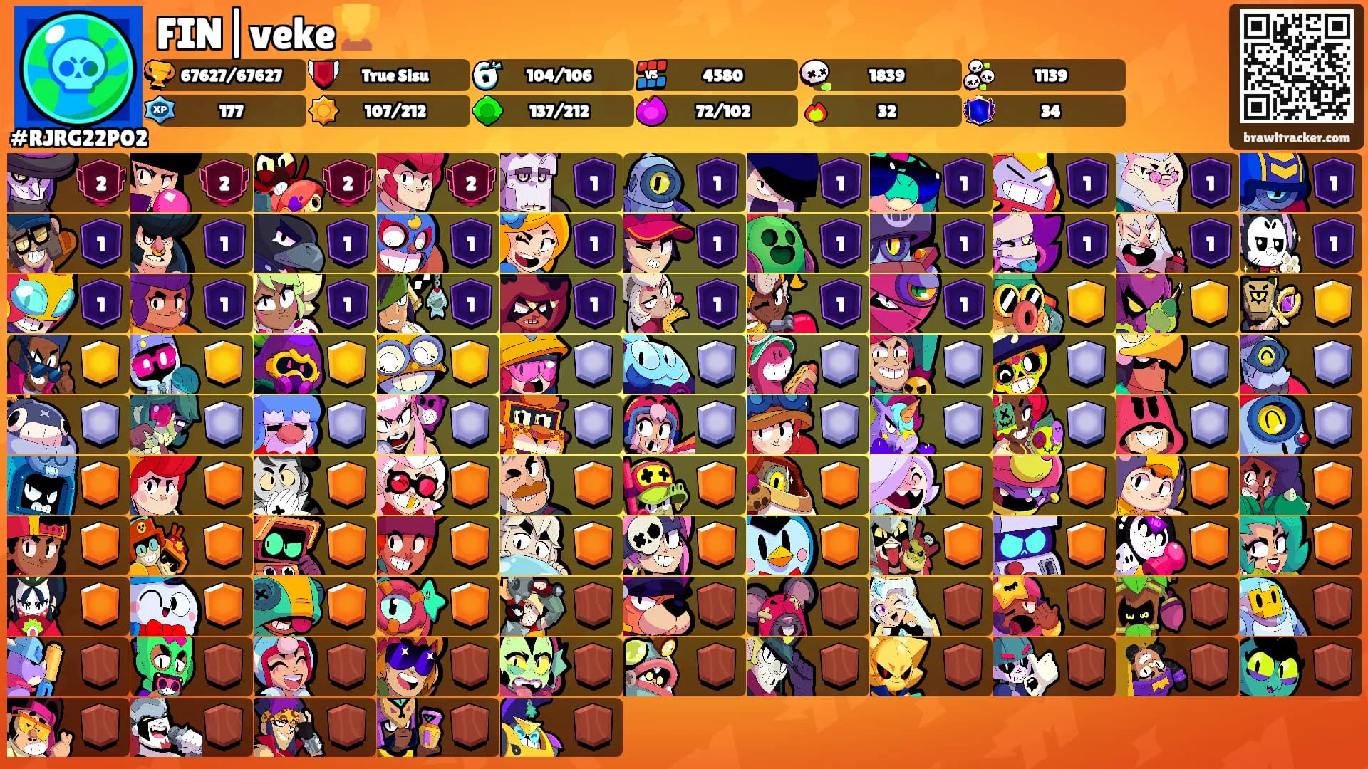 FIN|veke🏆's Ranks