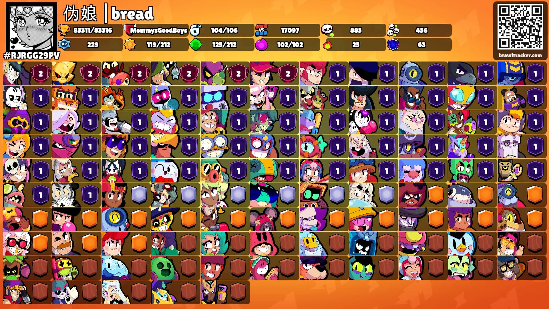 伪娘 |bread's Ranks