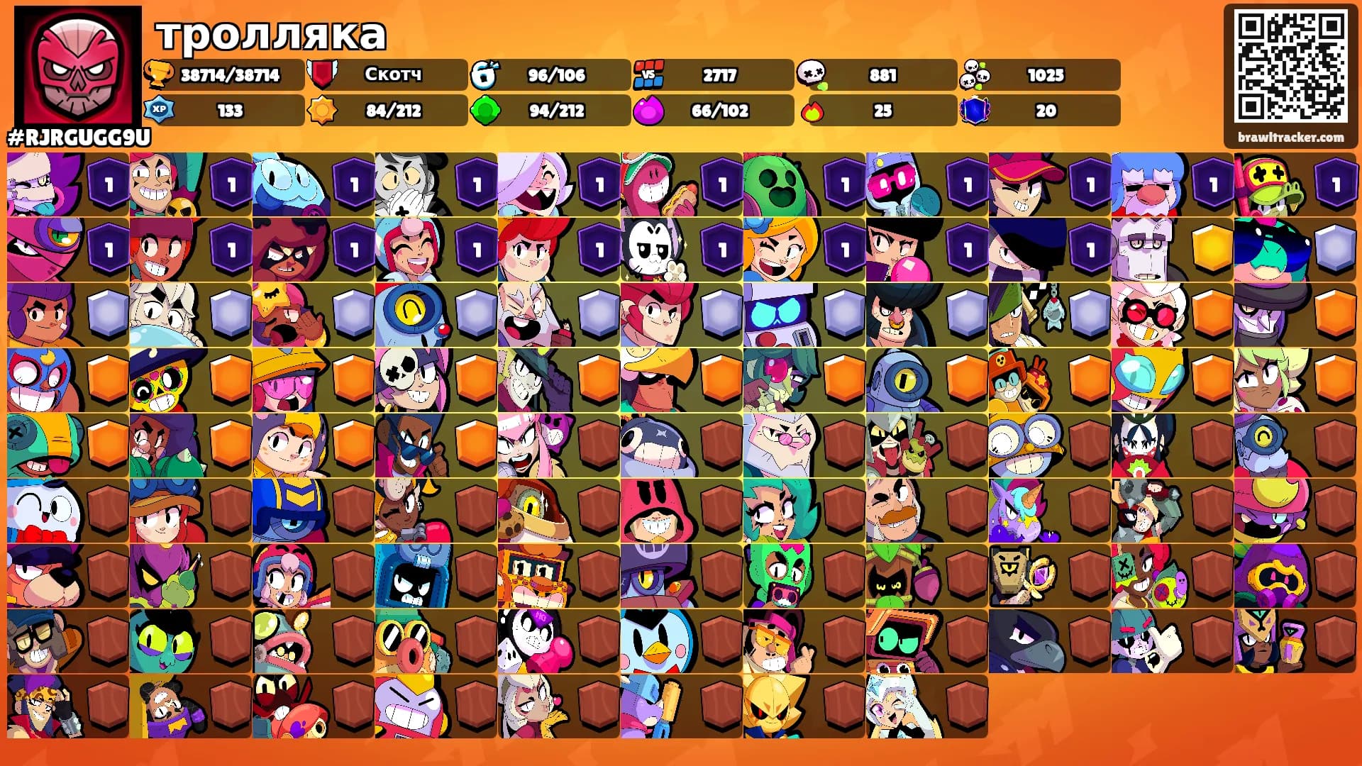 тролляка's Ranks