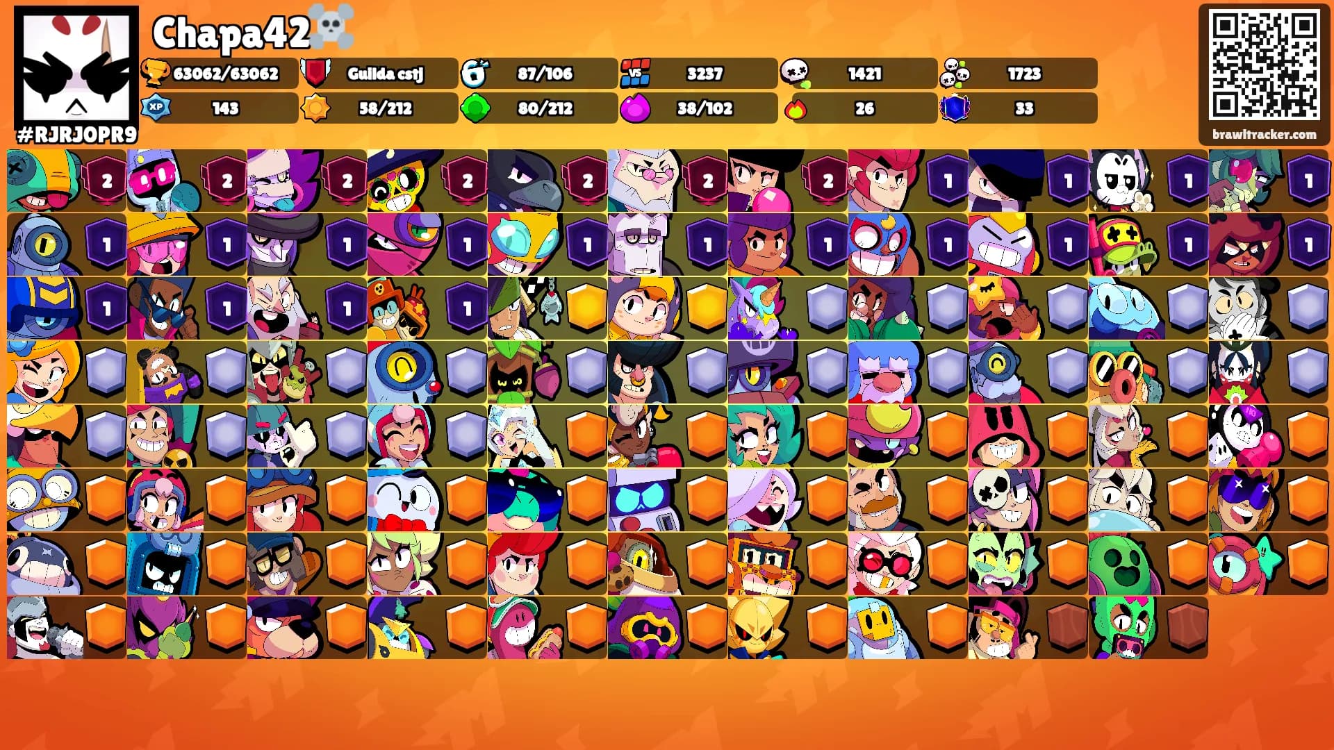 chapacancelaCPF's Ranks