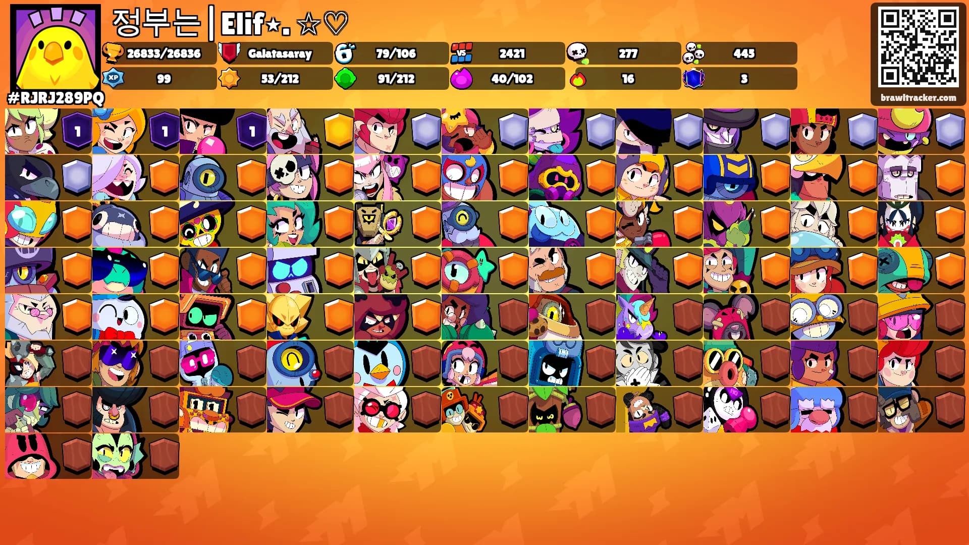 정부는|Elif⋆. ☆♡'s Ranks