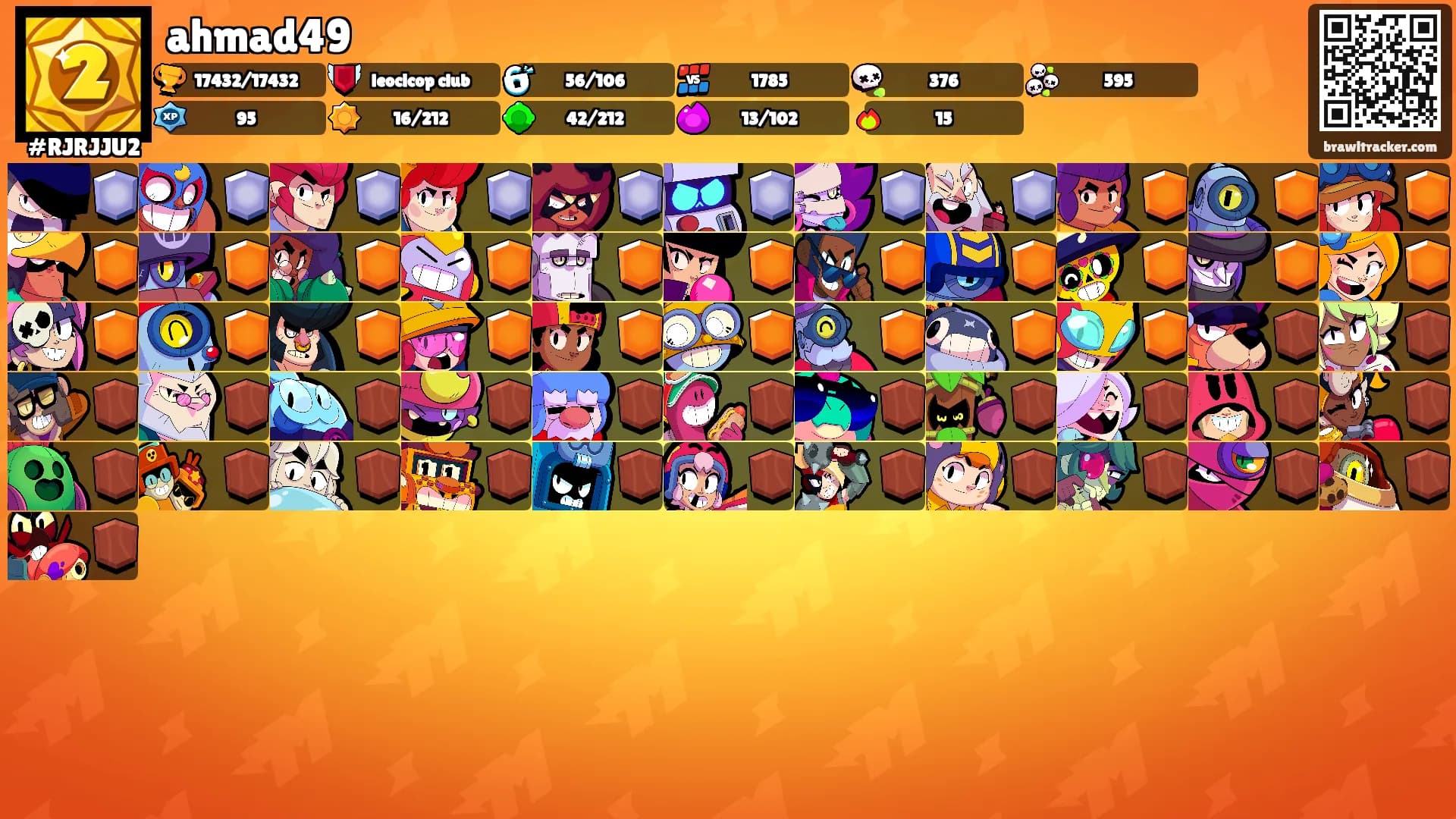 ahmad49's Ranks
