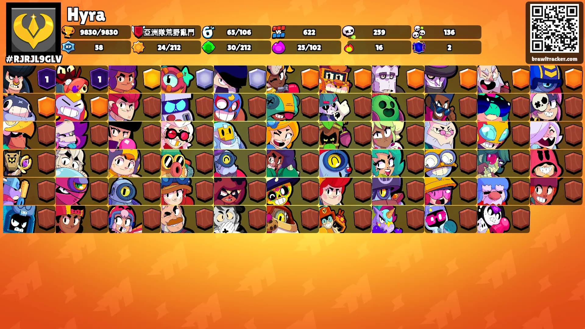 Hyra's Ranks