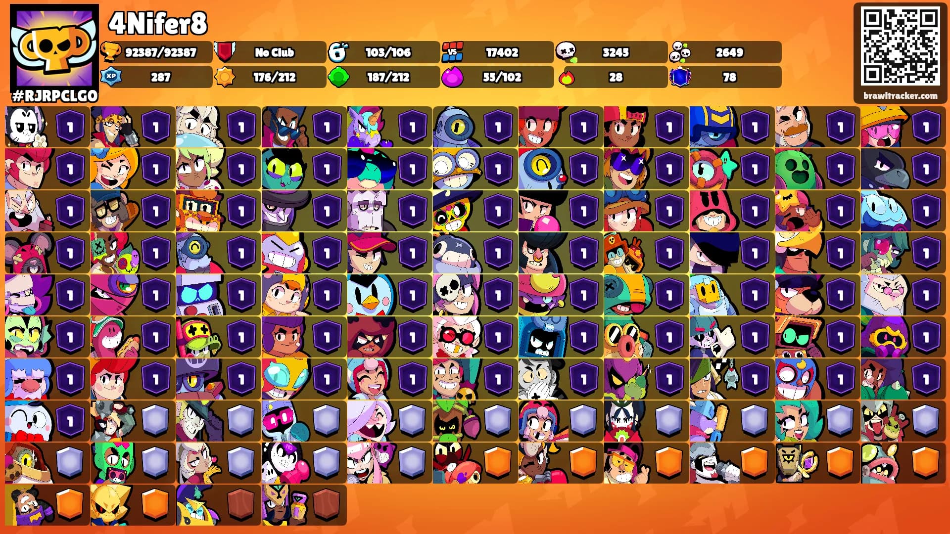 4Nifer8's Ranks