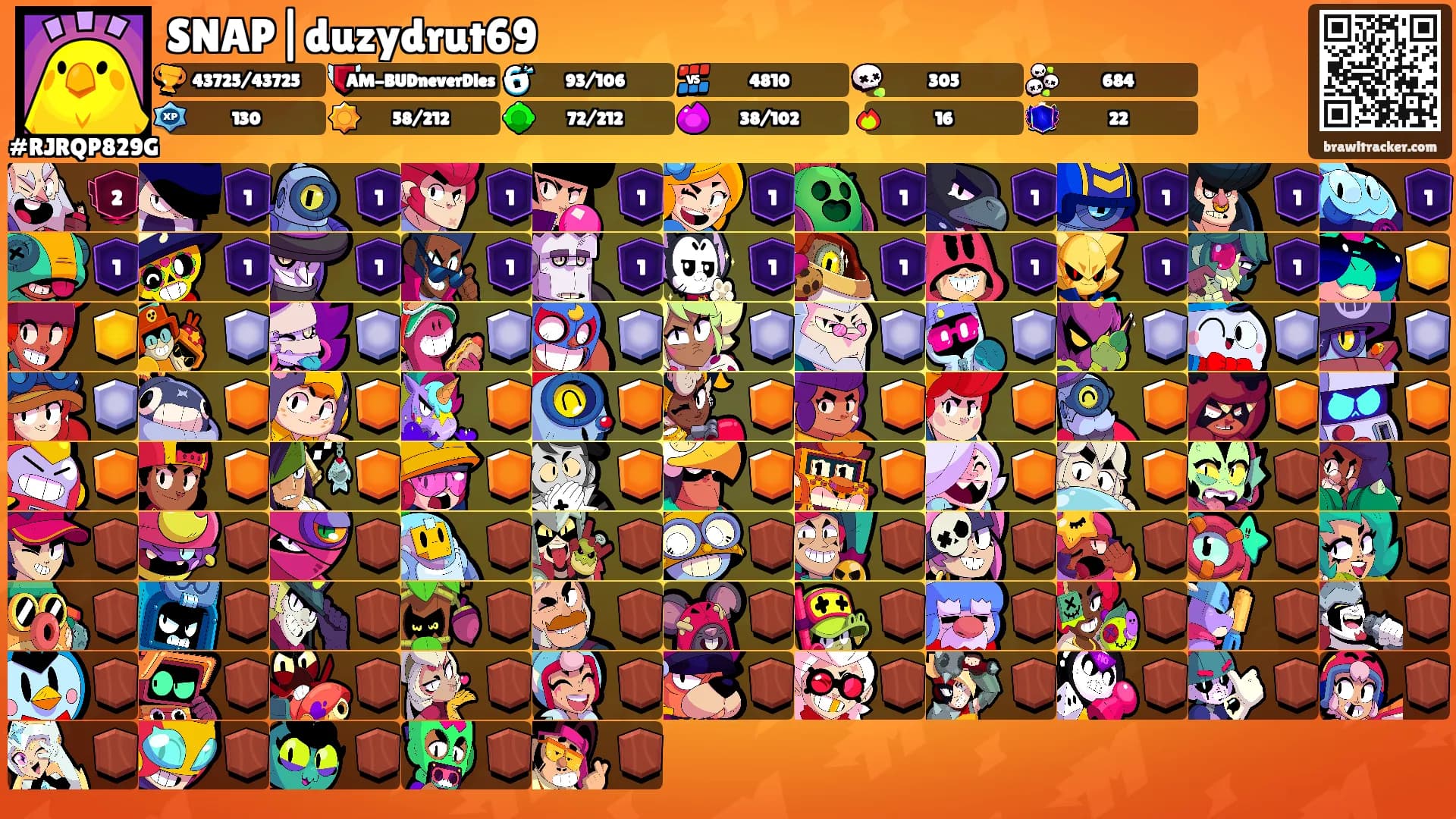 SNAP|duzydrut69's Ranks