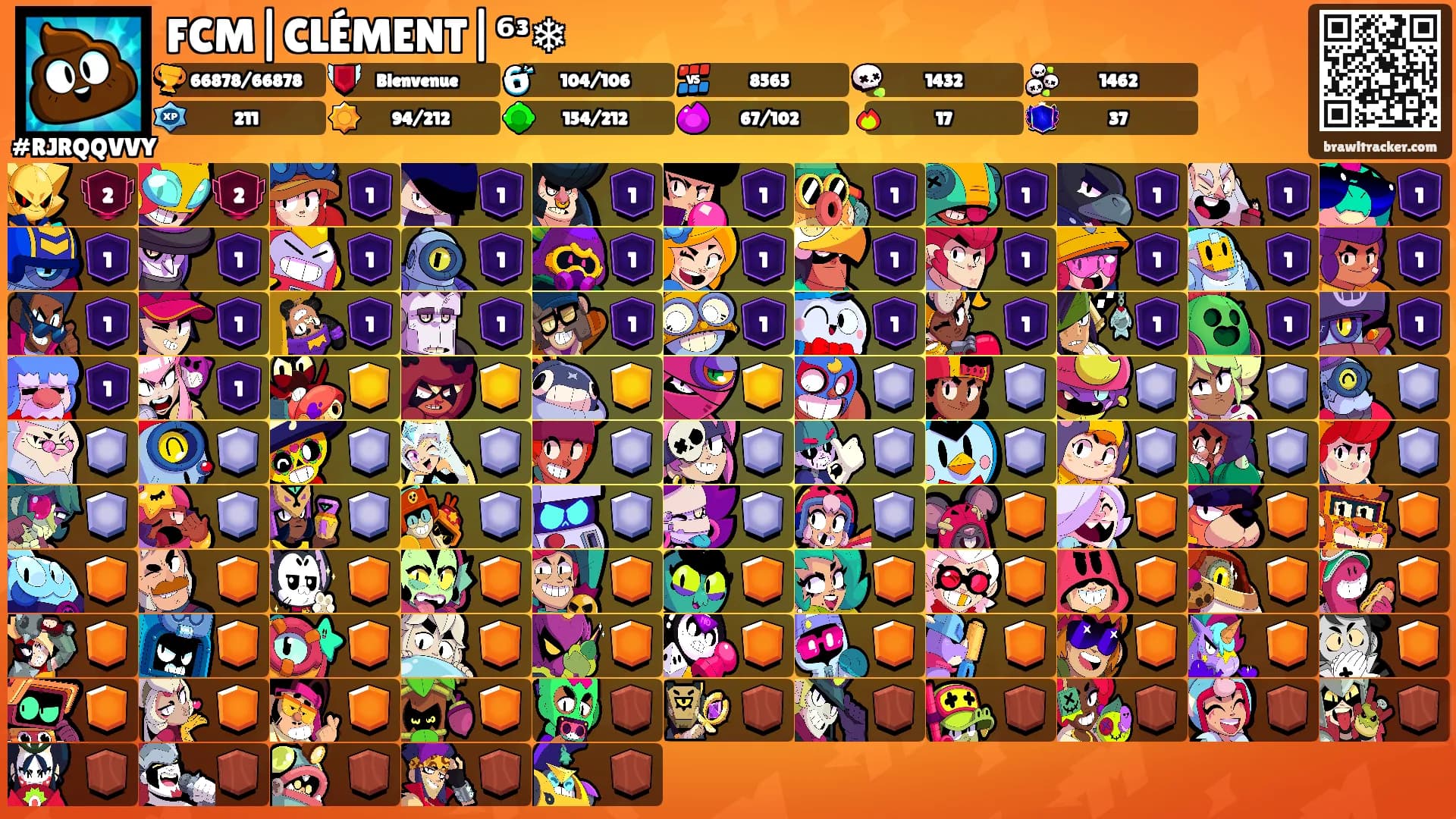 FCM|CLÉMENT|⁶³❄'s Ranks