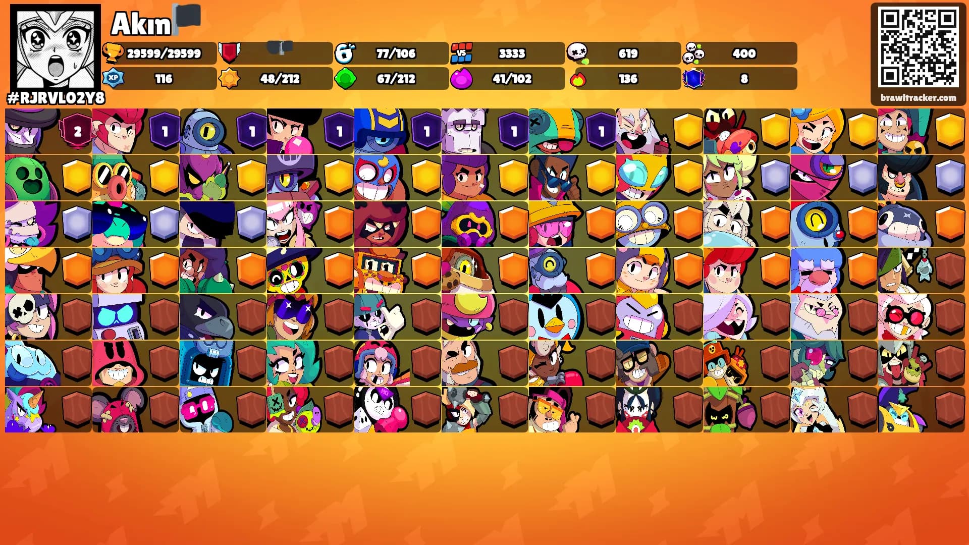 Akın🏴's Ranks
