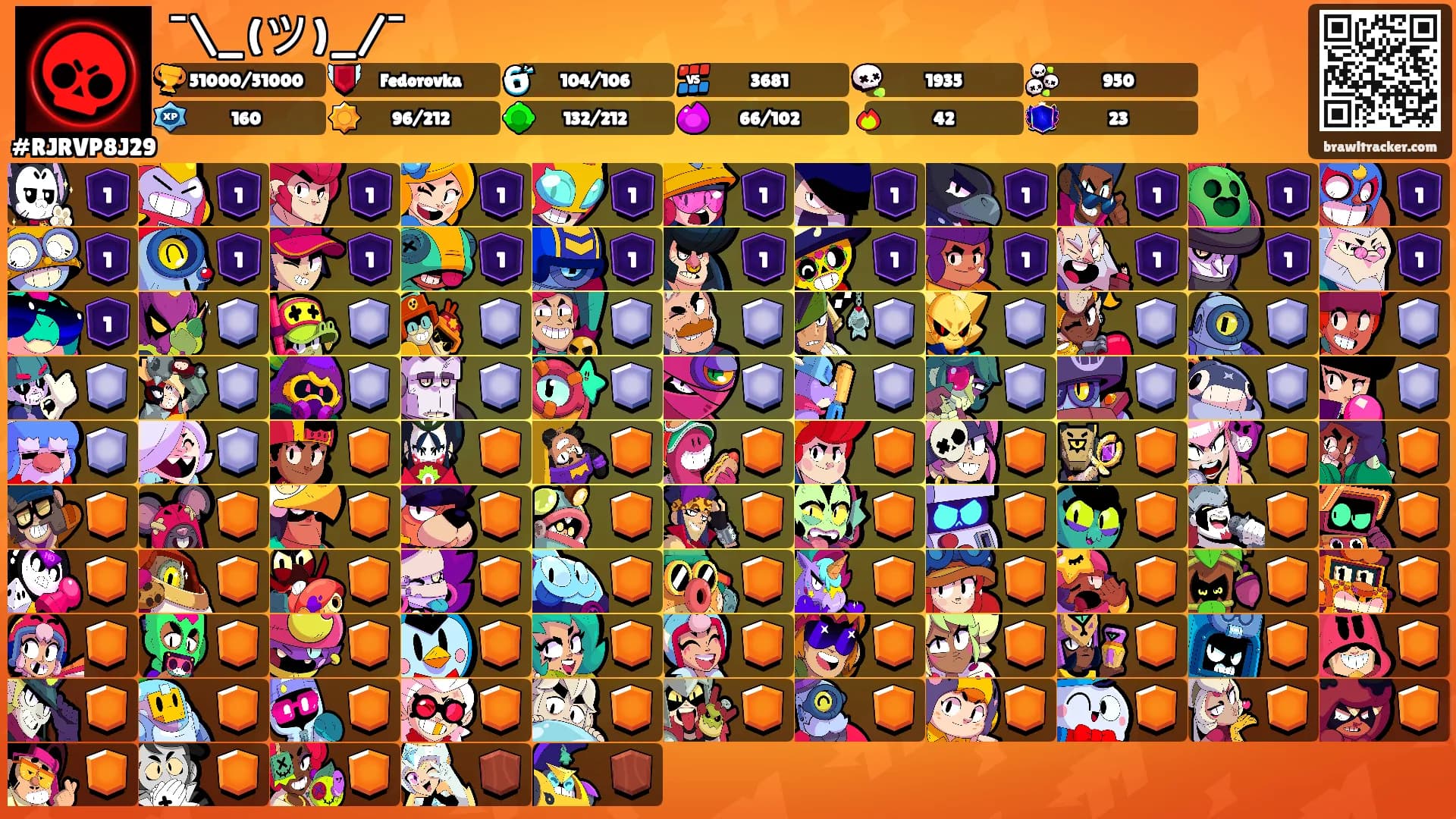 ¯\_(ツ)_/¯'s Ranks