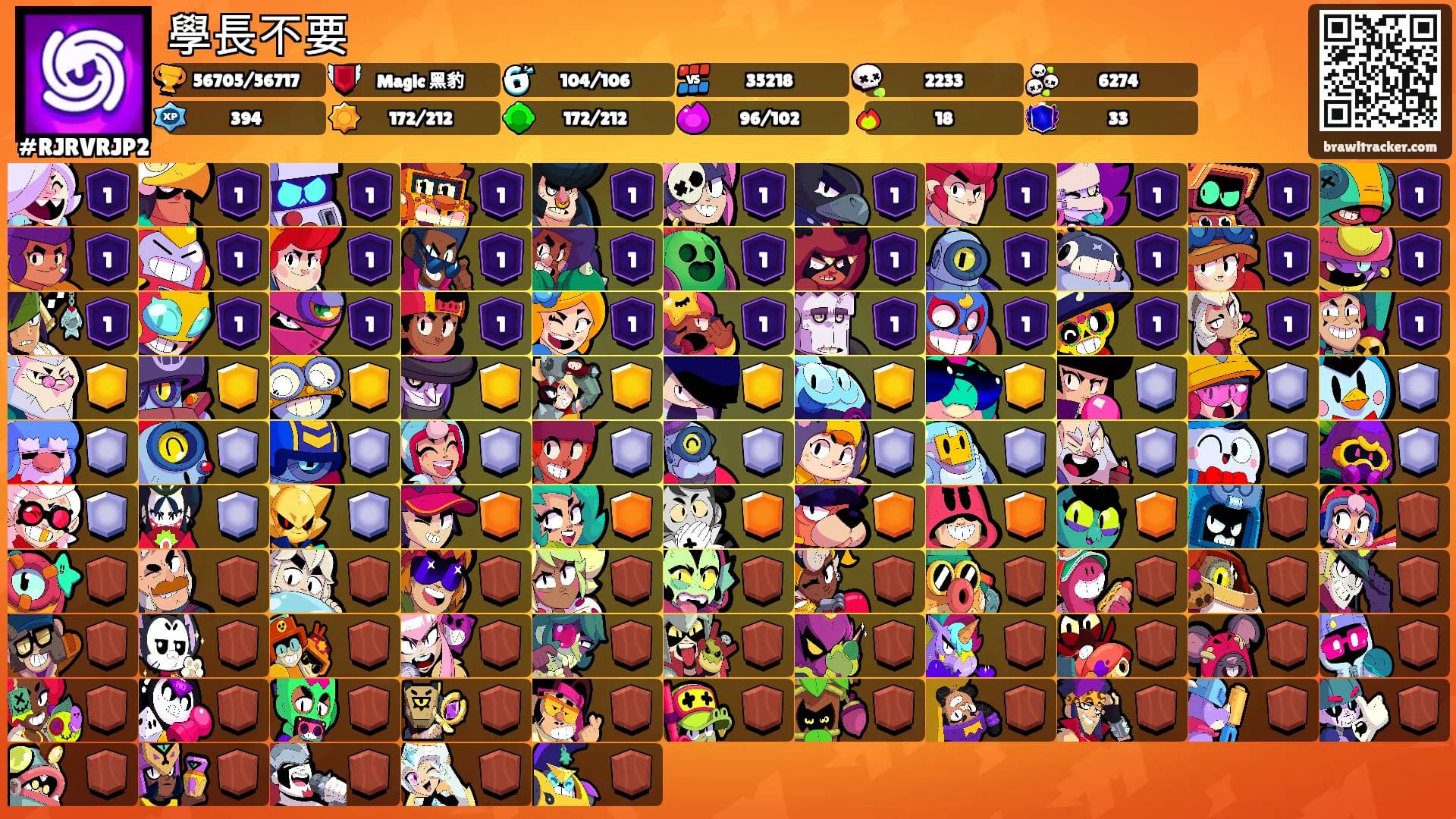 學長不要's Ranks