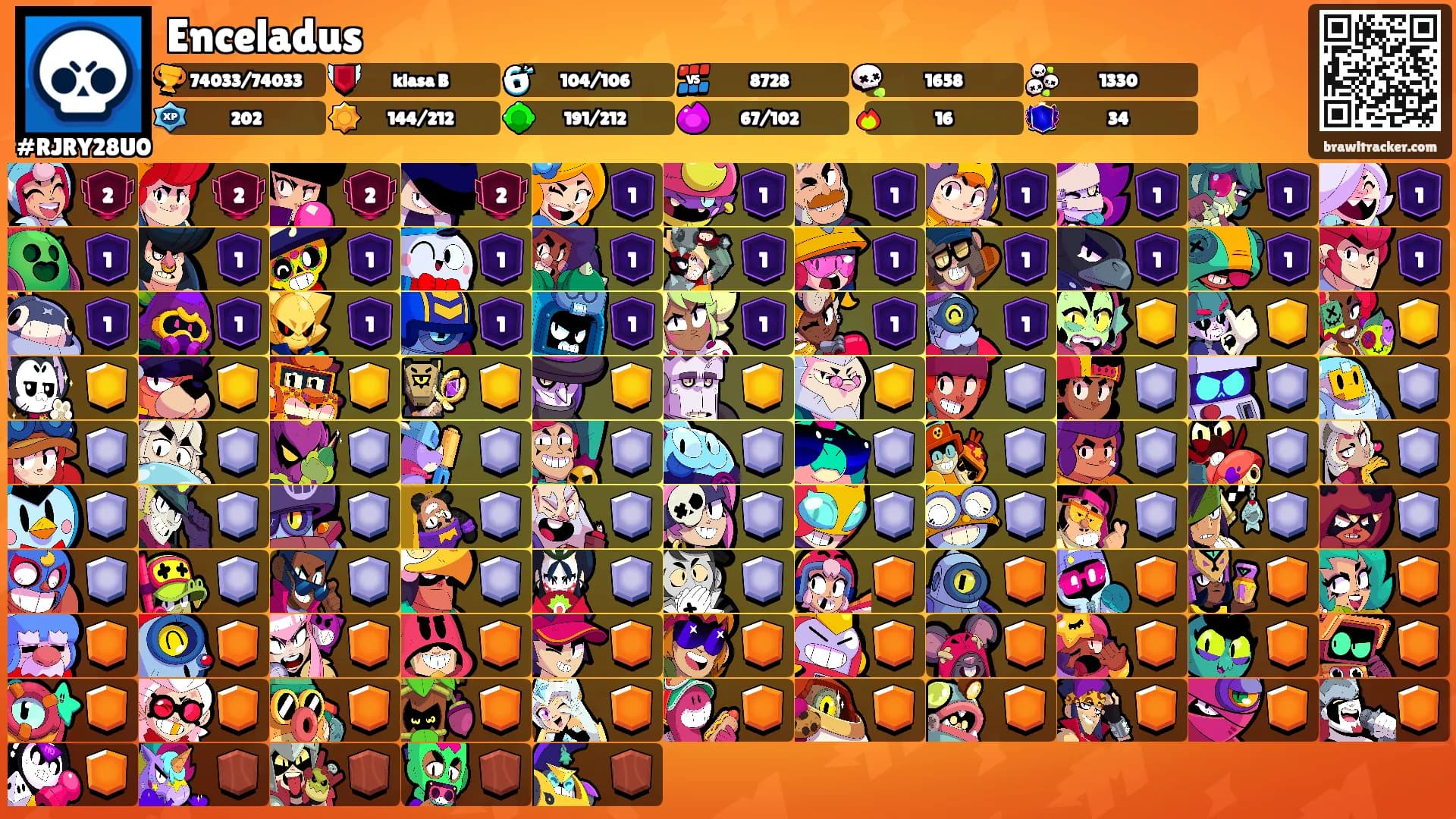 Enceladus's Ranks