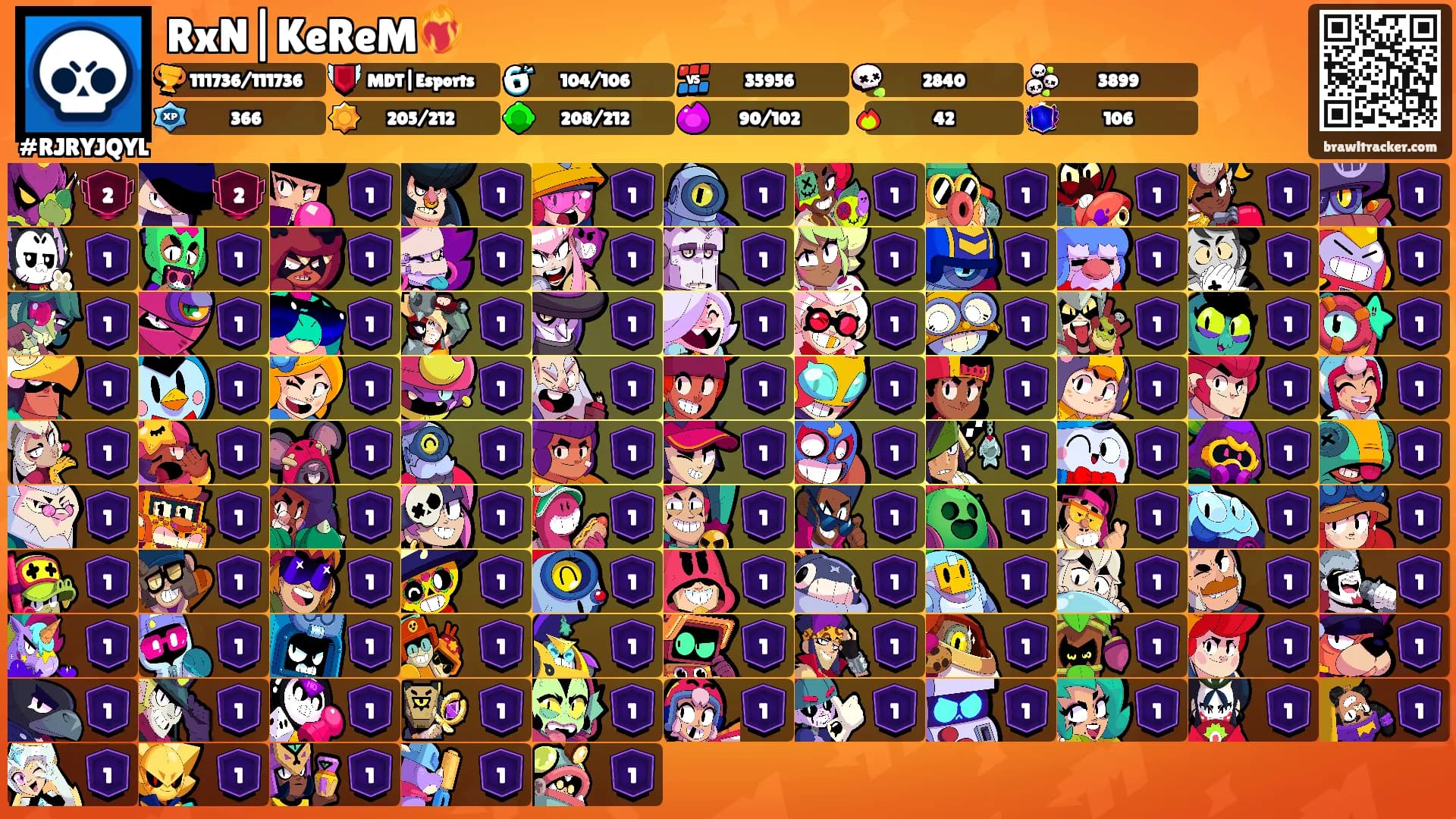 RxN|KeReM❤️‍🔥's Ranks