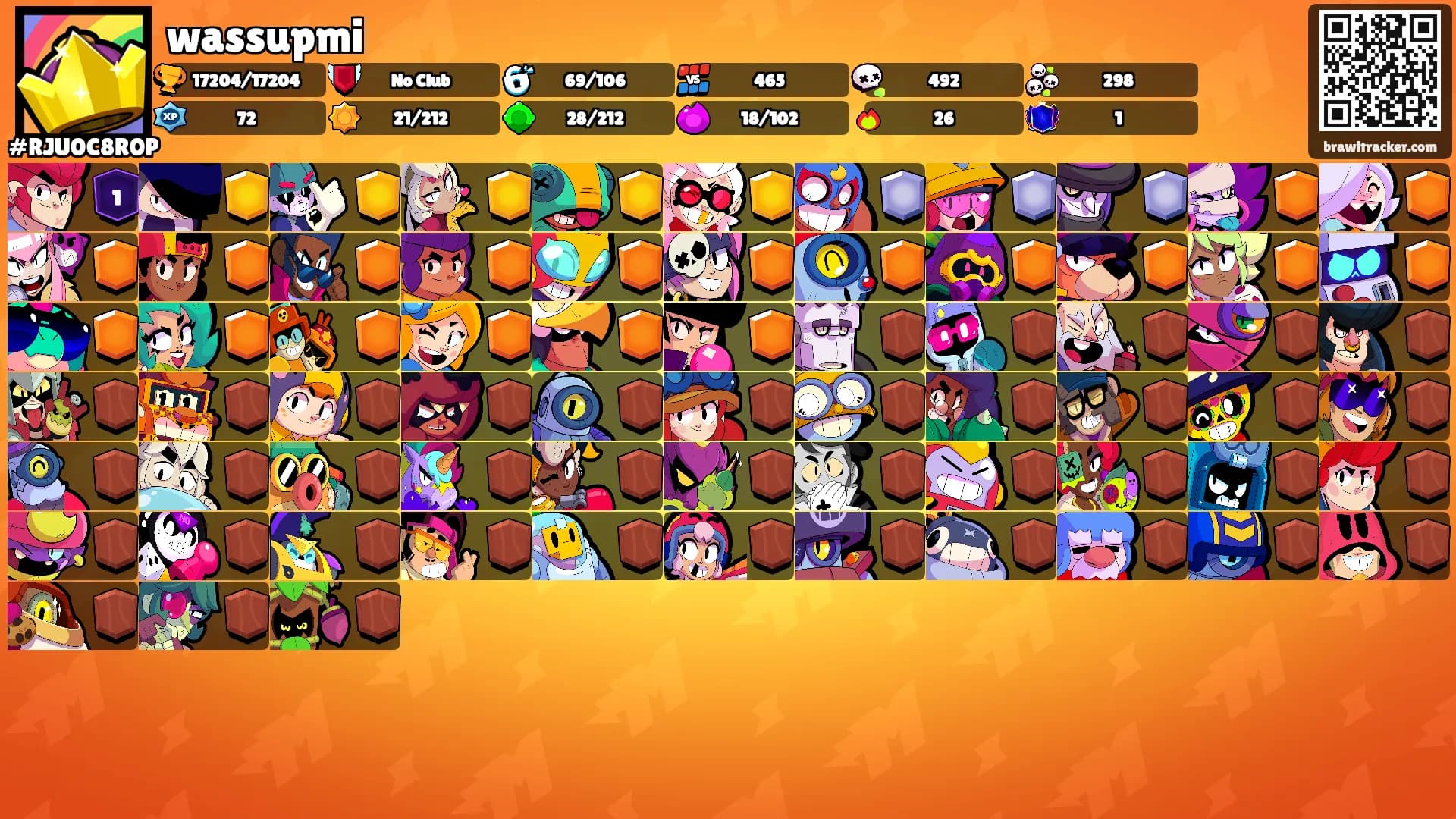 wassupmi's Ranks