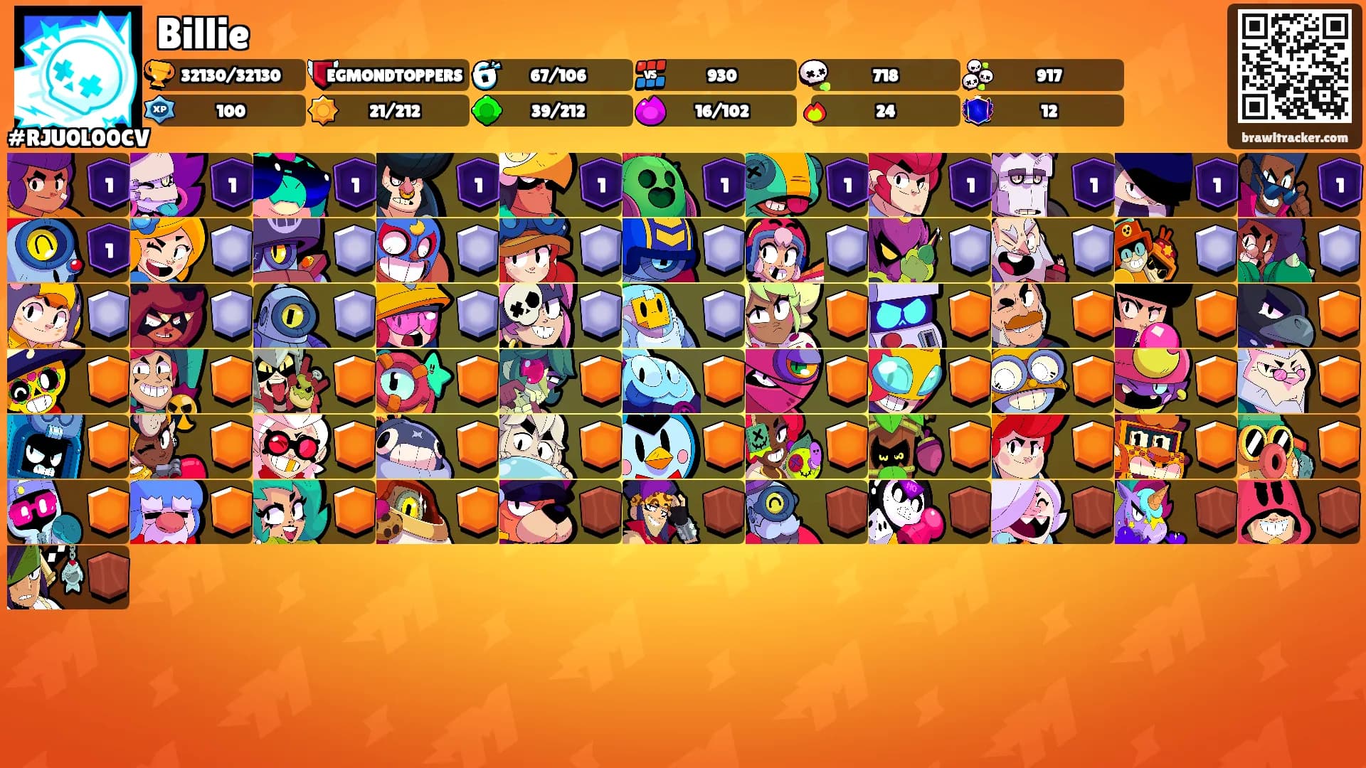 Billie's Ranks