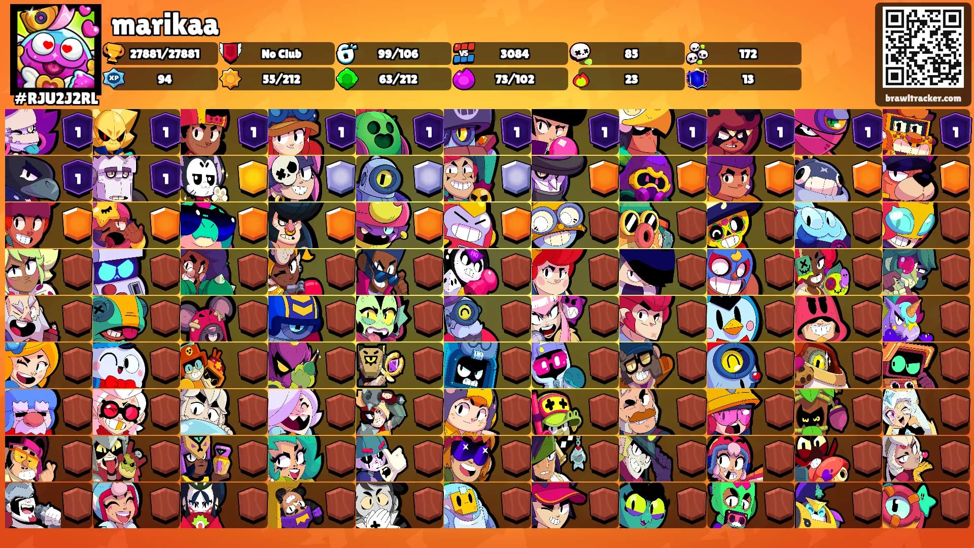 marikaa's Ranks