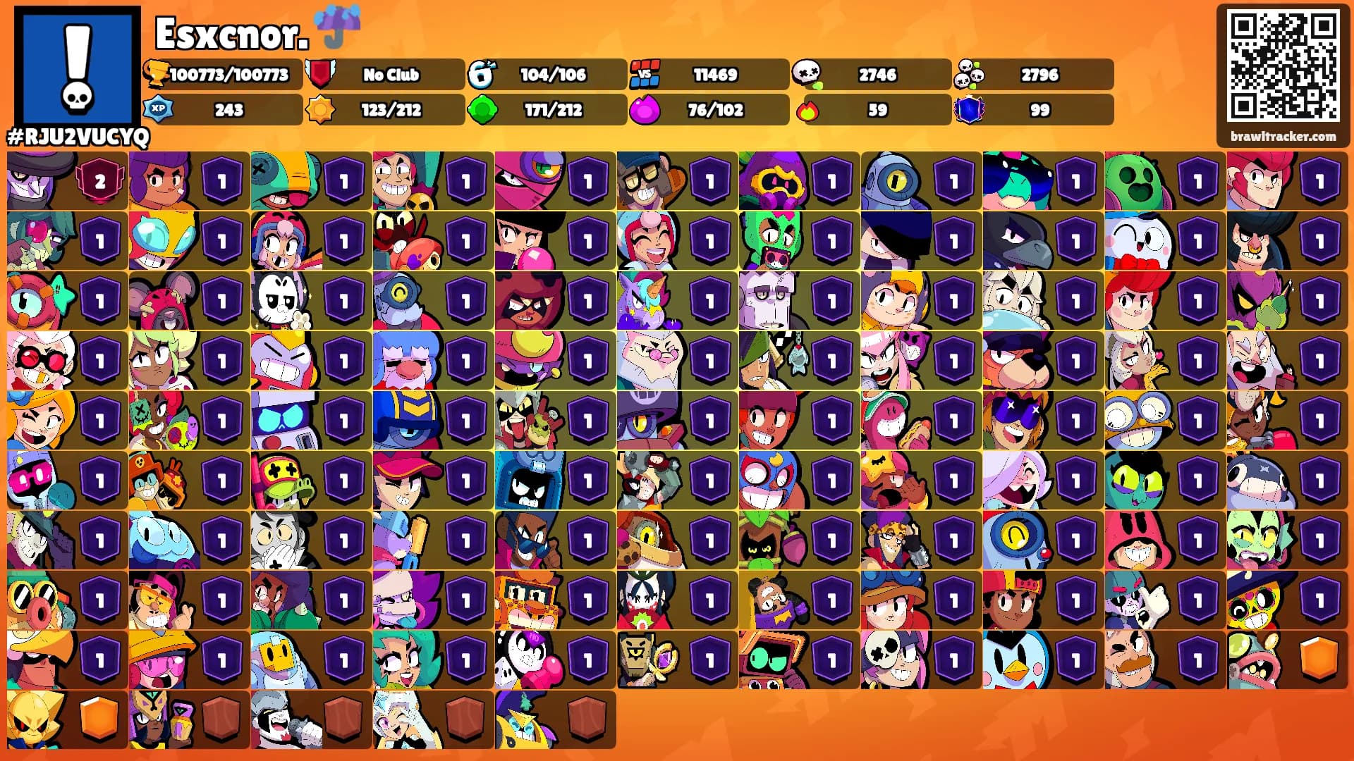 Esxcnor. ☔'s Ranks