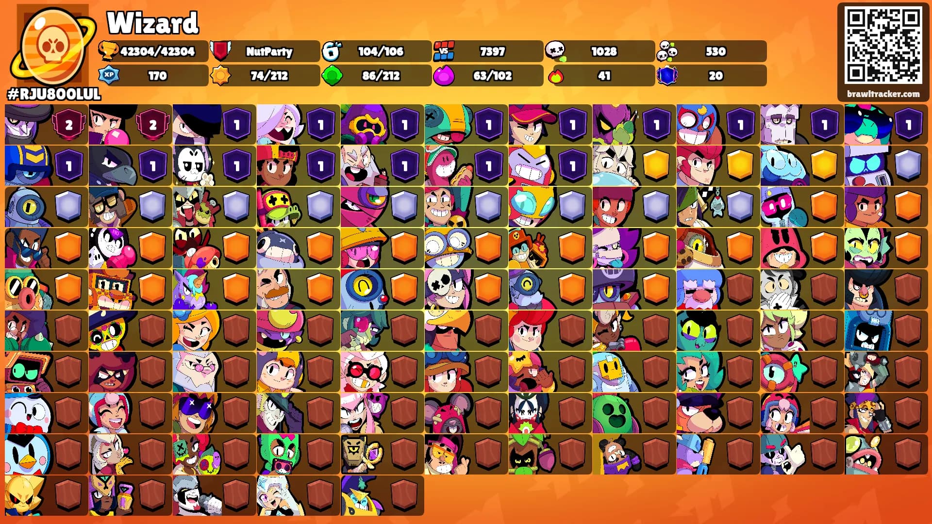 Wizard's Ranks