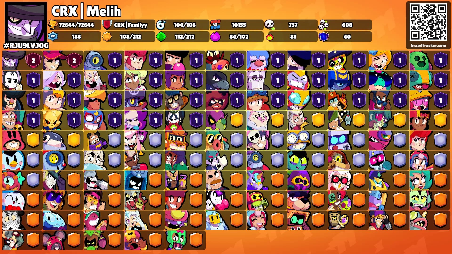 CRX|Melih's Ranks