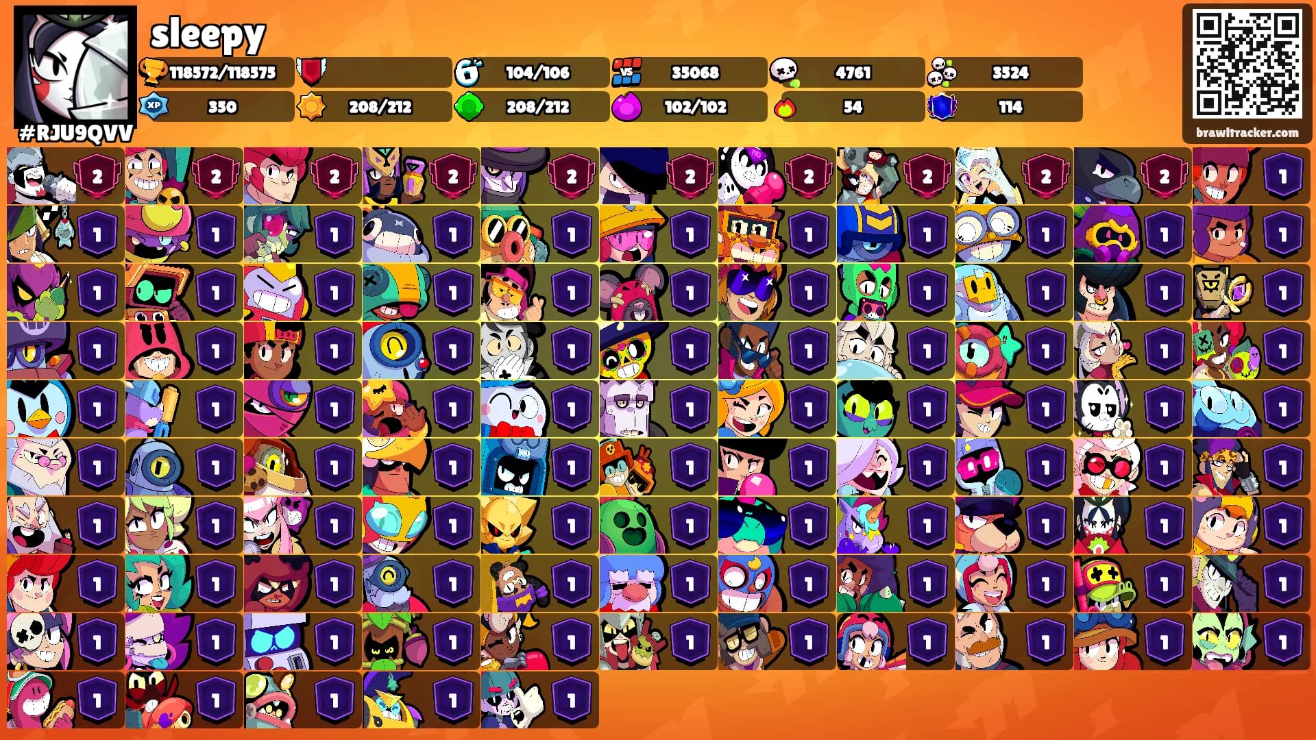 sleepy's Ranks