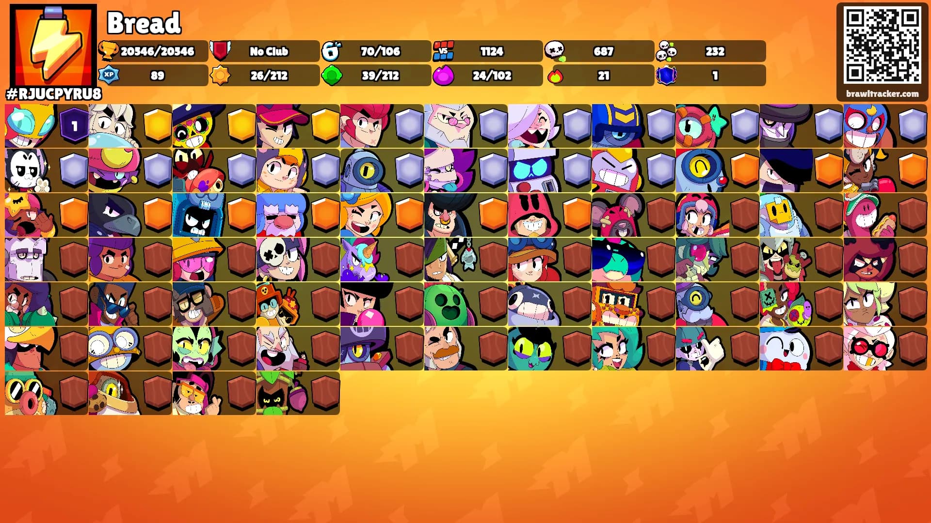 Bread's Ranks