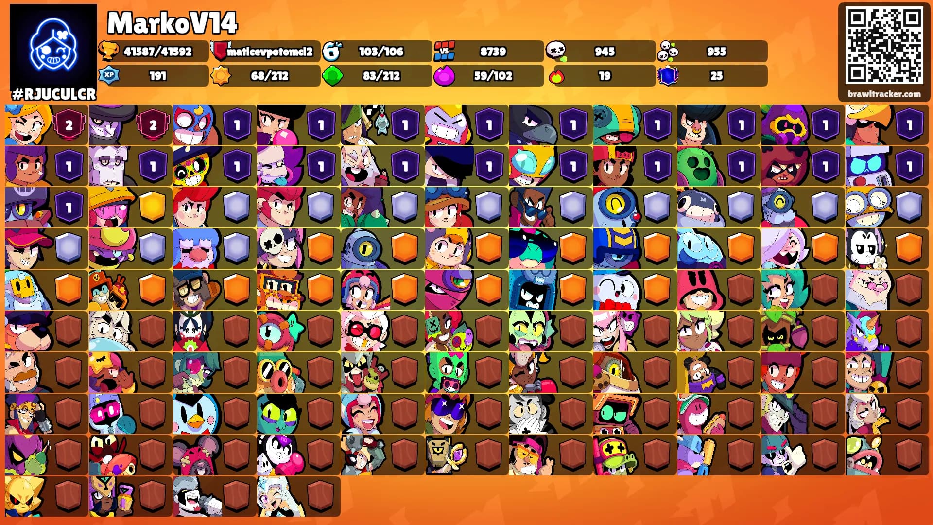 MarkoV14's Ranks
