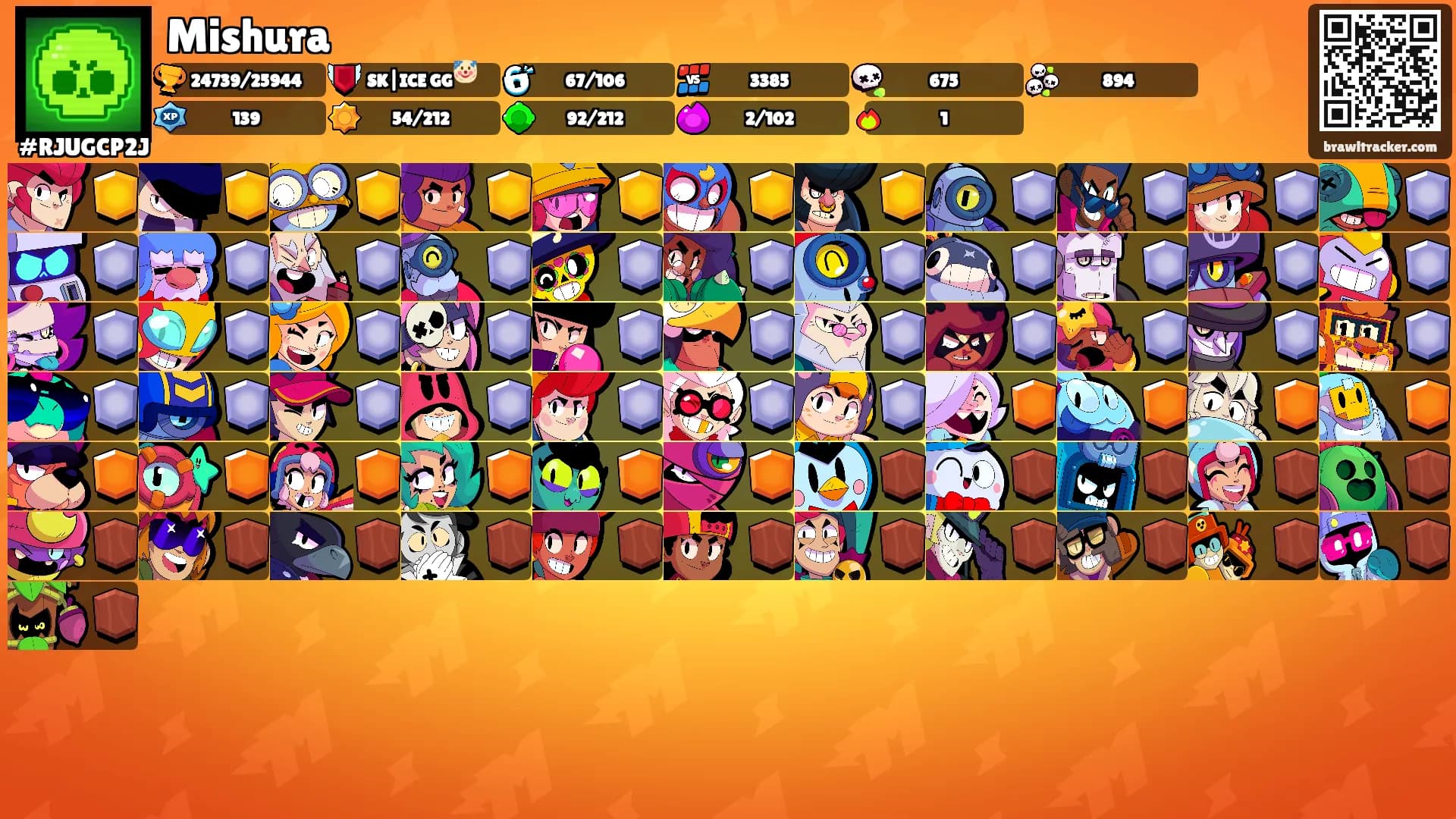 Mishura's Ranks