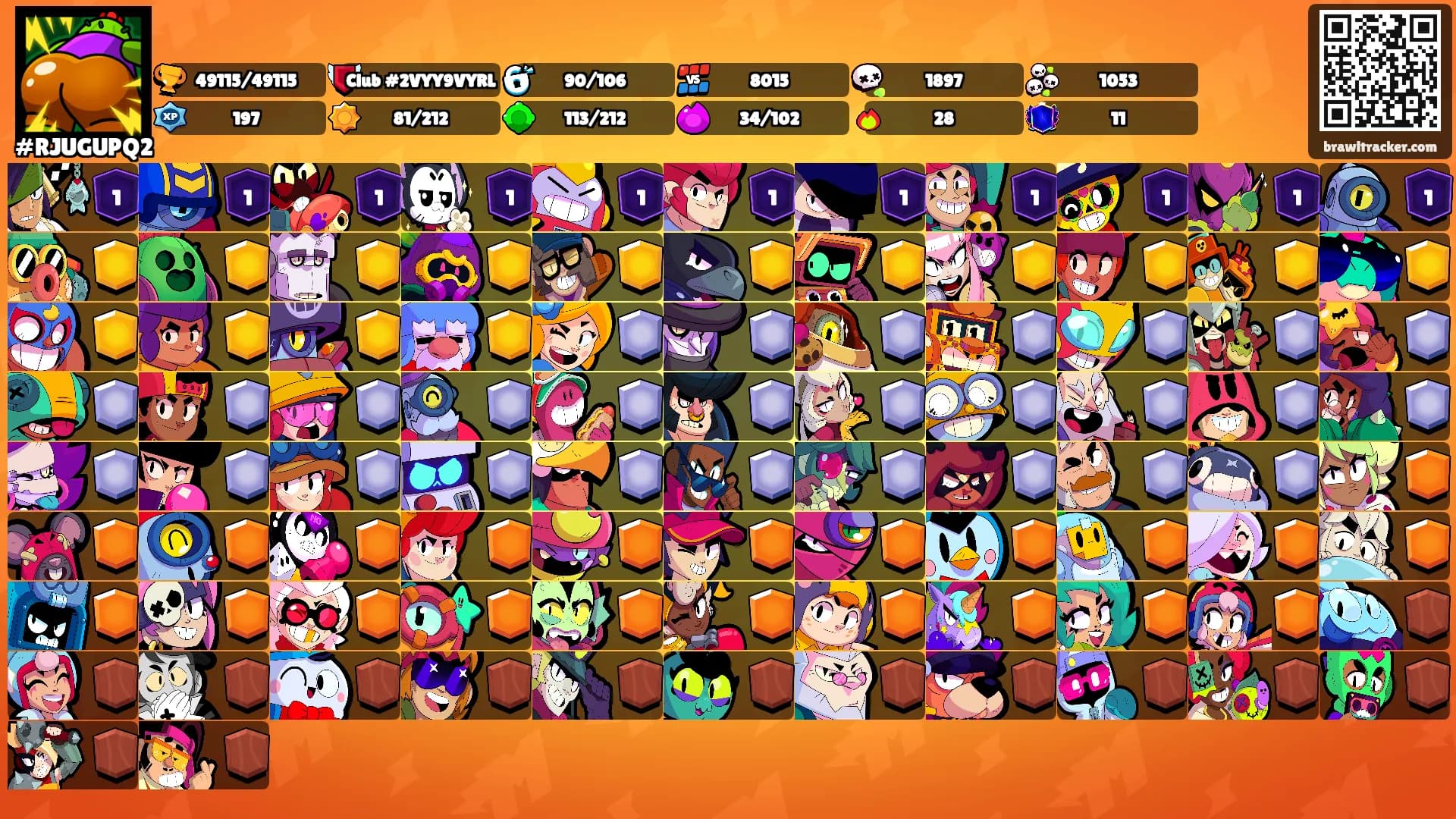 ㅤ ㅤ ㅤ ㅤ ㅤ ㅤ ㅤ ㅤ's Ranks