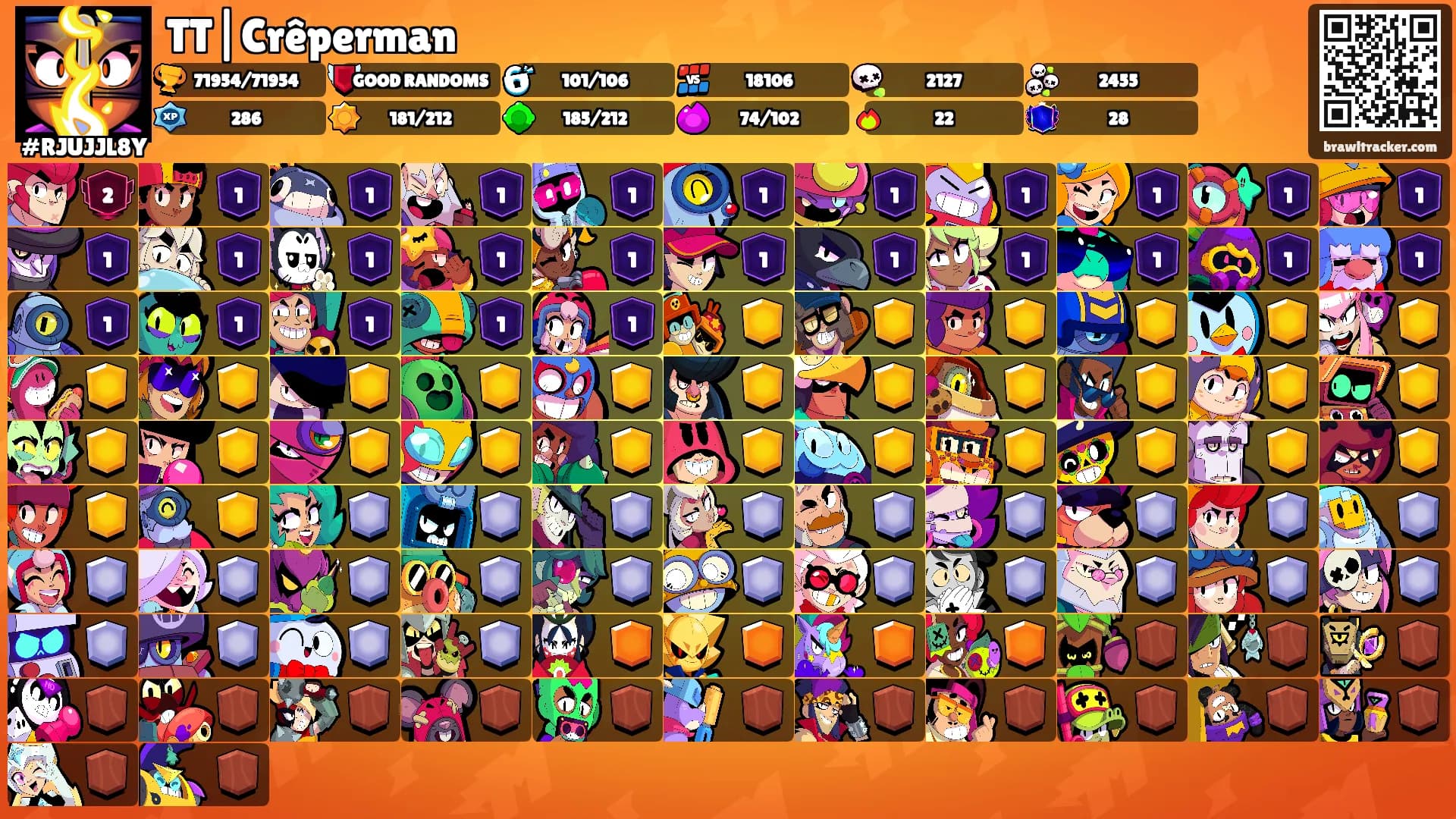 TT|Crêperman's Ranks