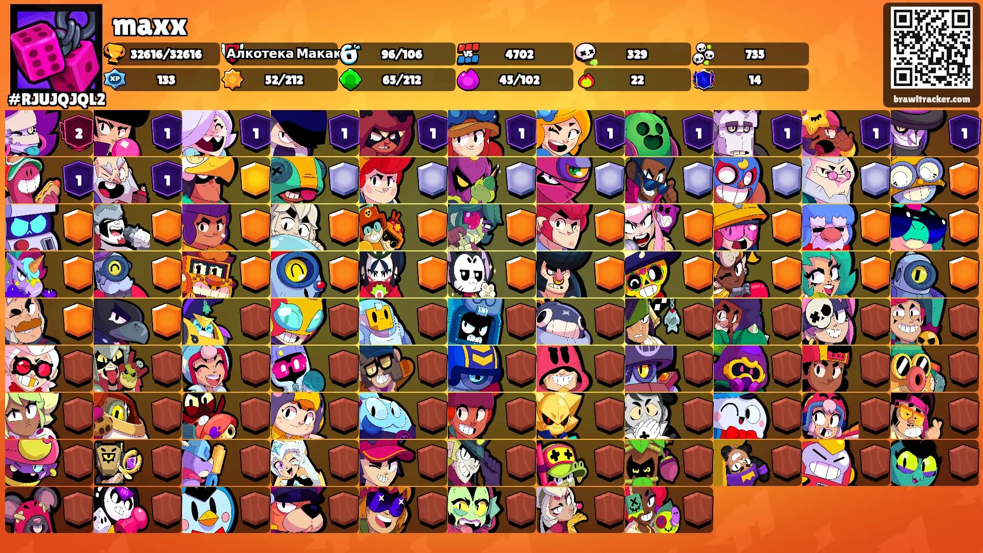 maxx's Ranks