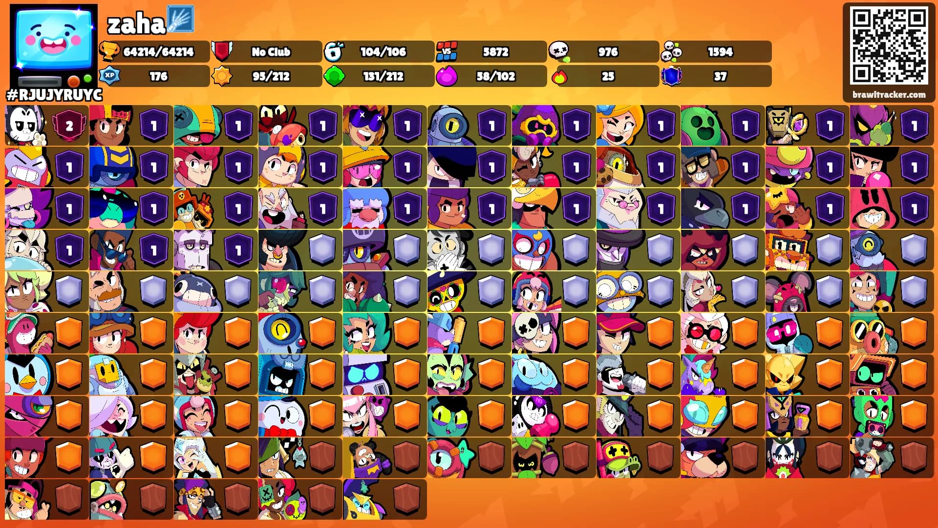zaha🩻's Ranks