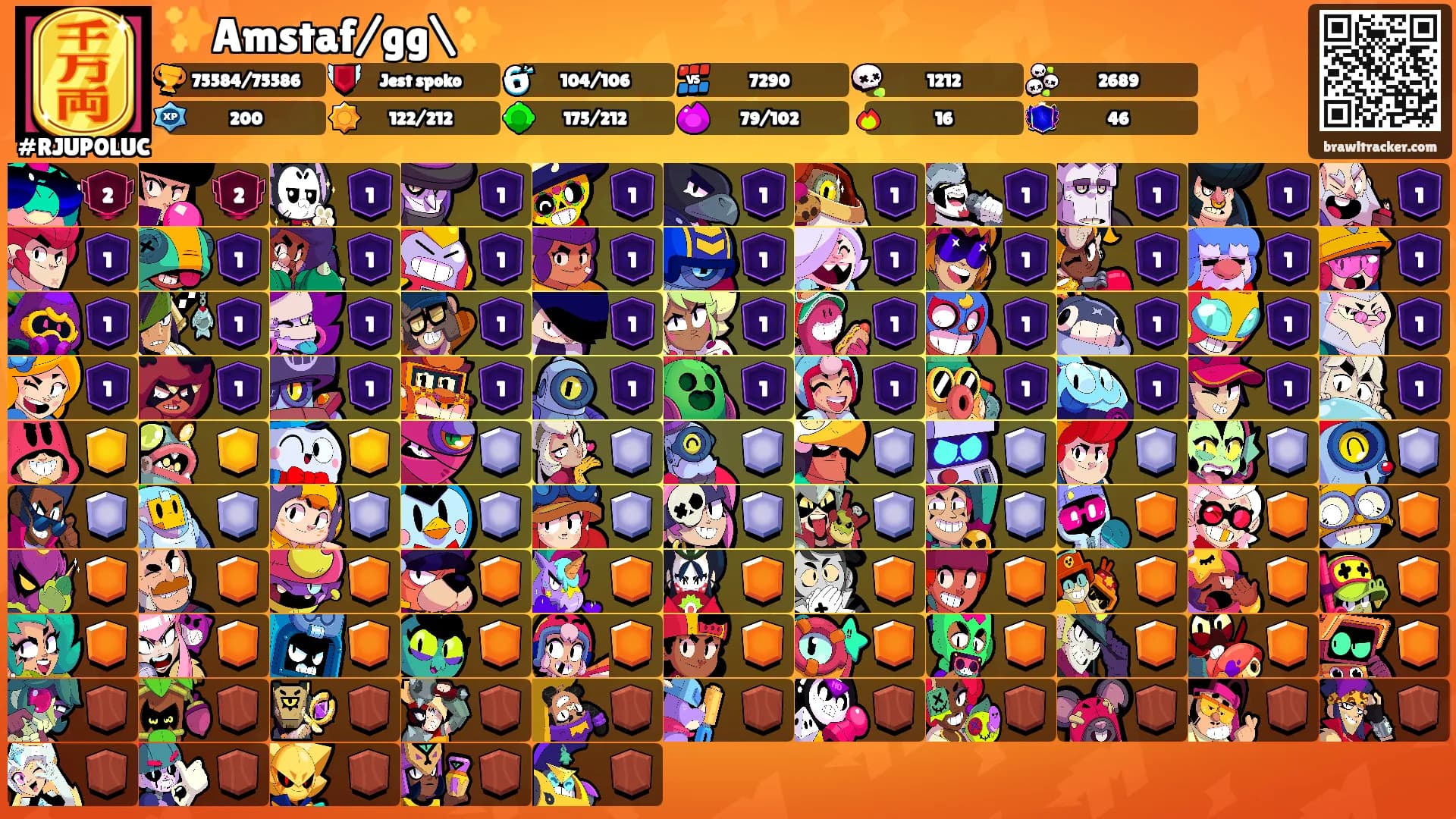 ✨️Amstaf/gg\✨️'s Ranks
