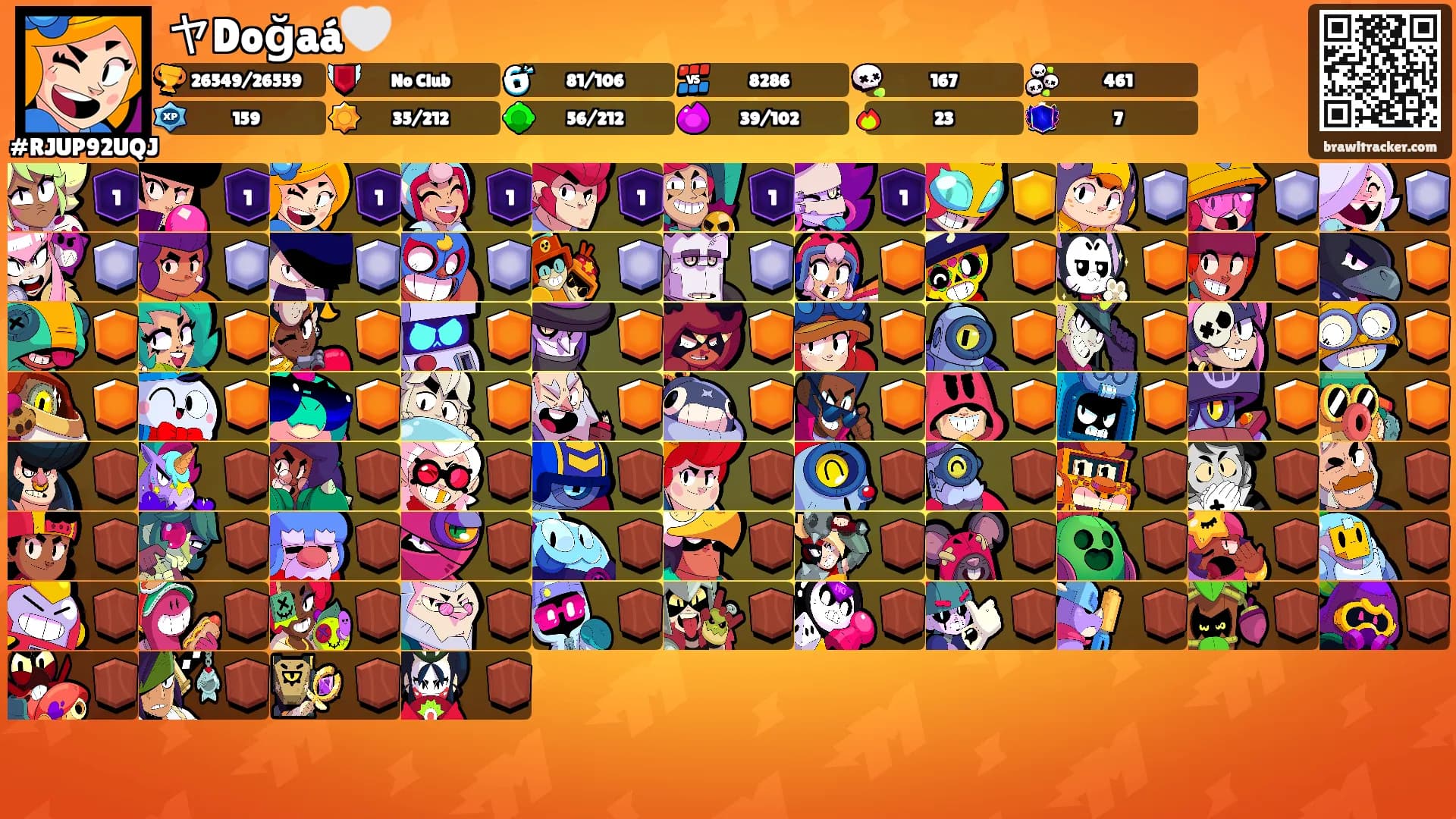 ヤDoğaá🤍's Ranks
