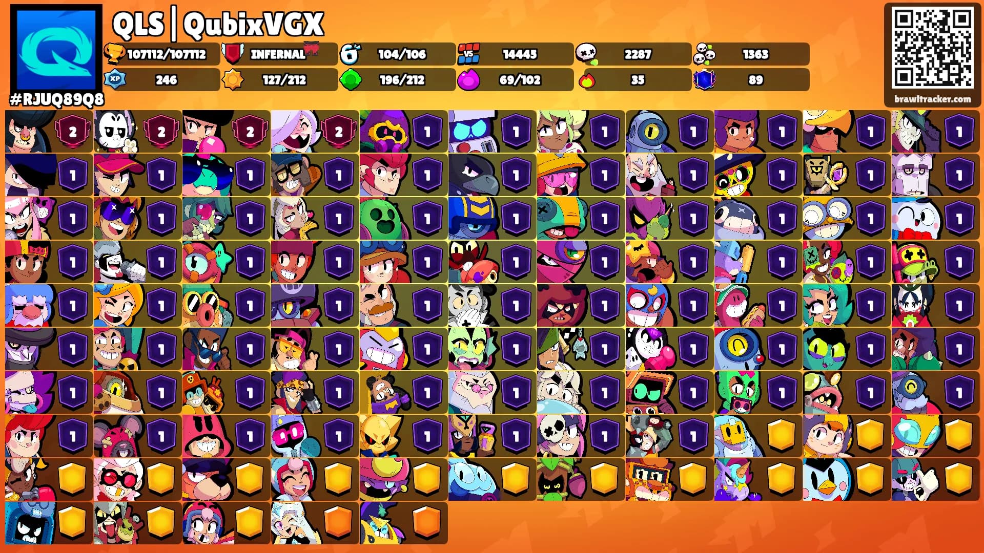 QLS|QubixVGX's Ranks