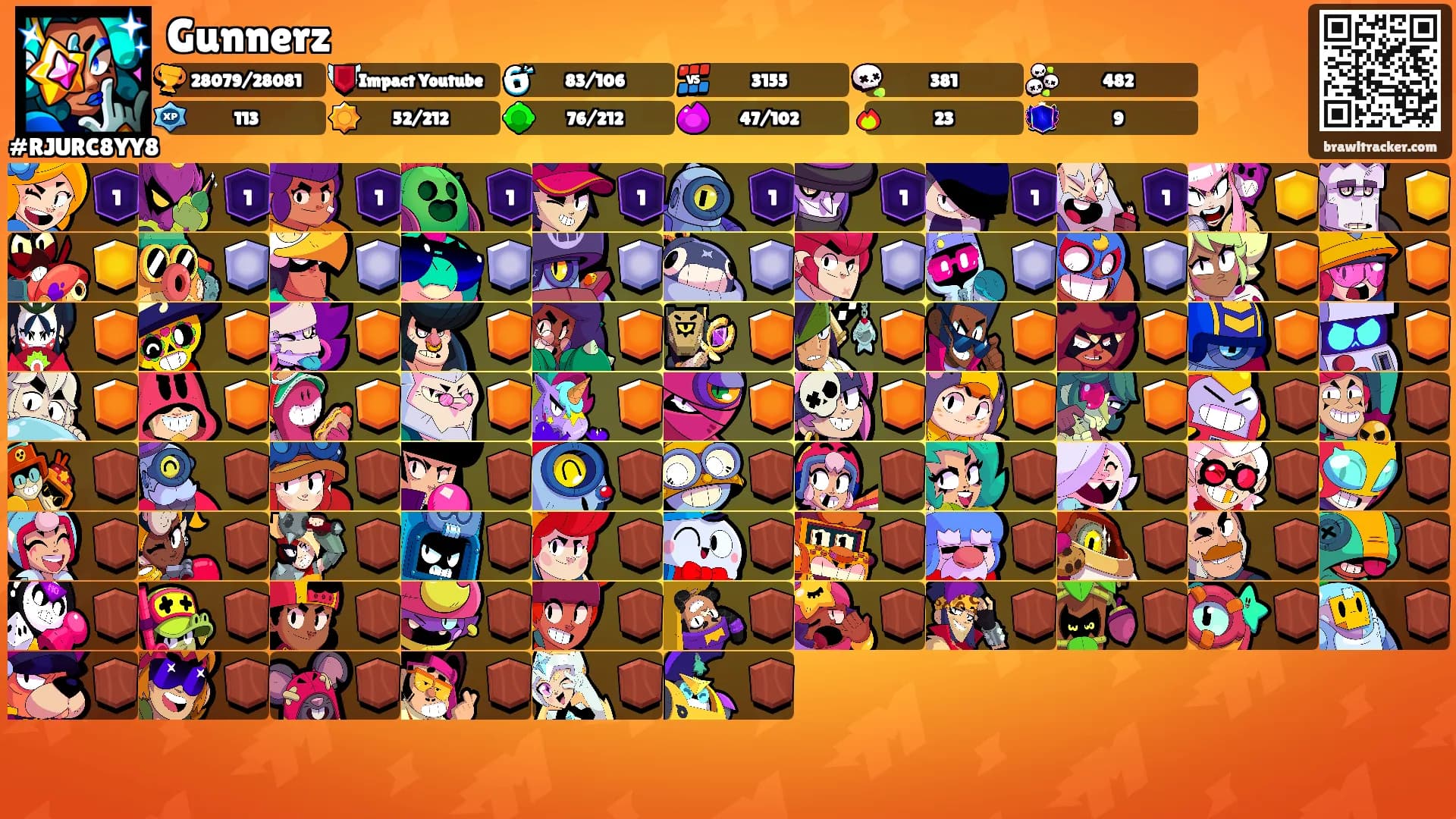 Gunnerz's Ranks