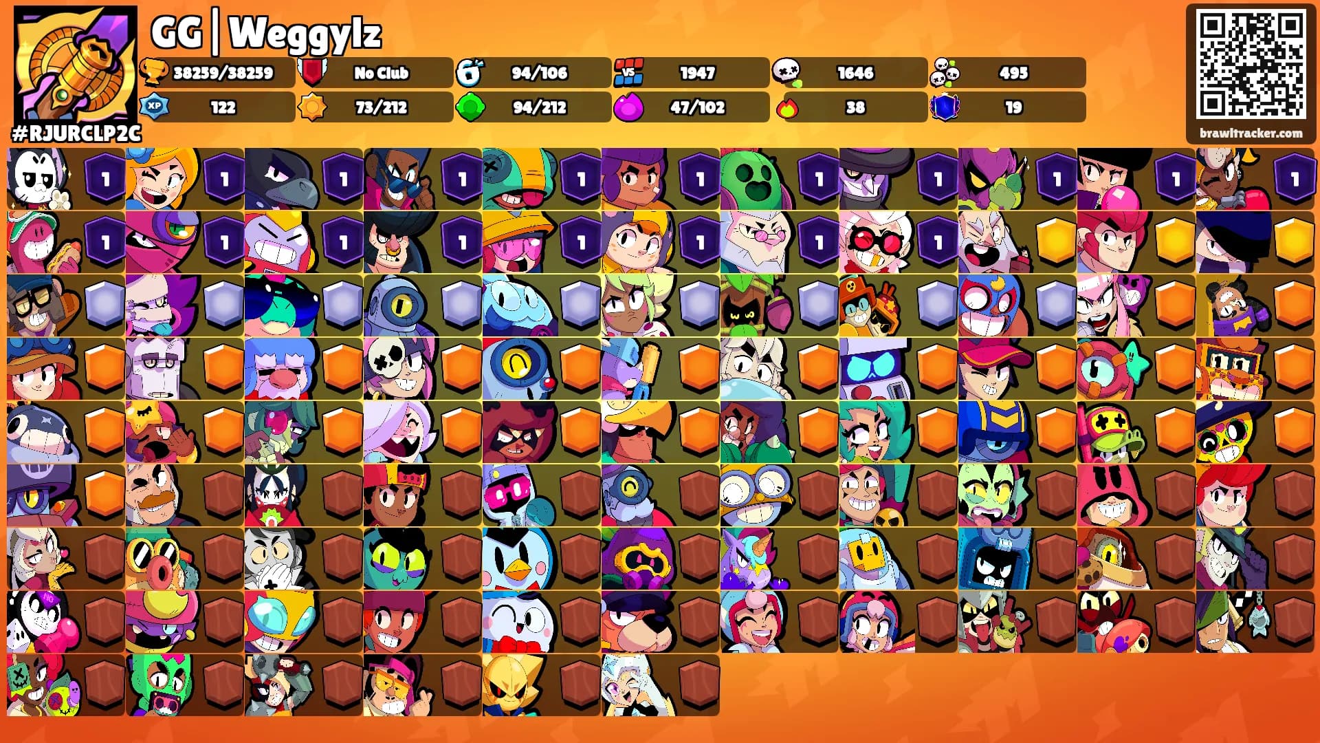 GG|Weggylz's Ranks