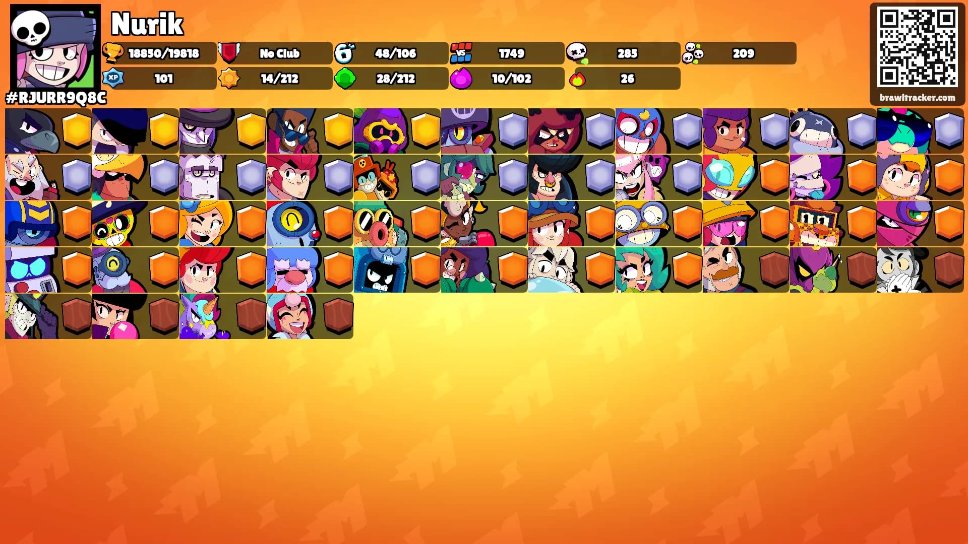 Nurik's Ranks