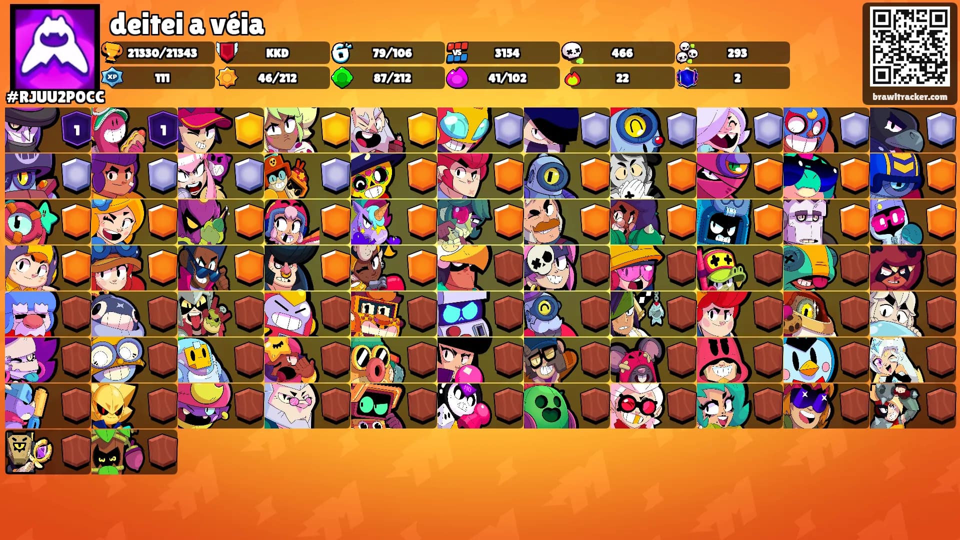 deitei a véia's Ranks